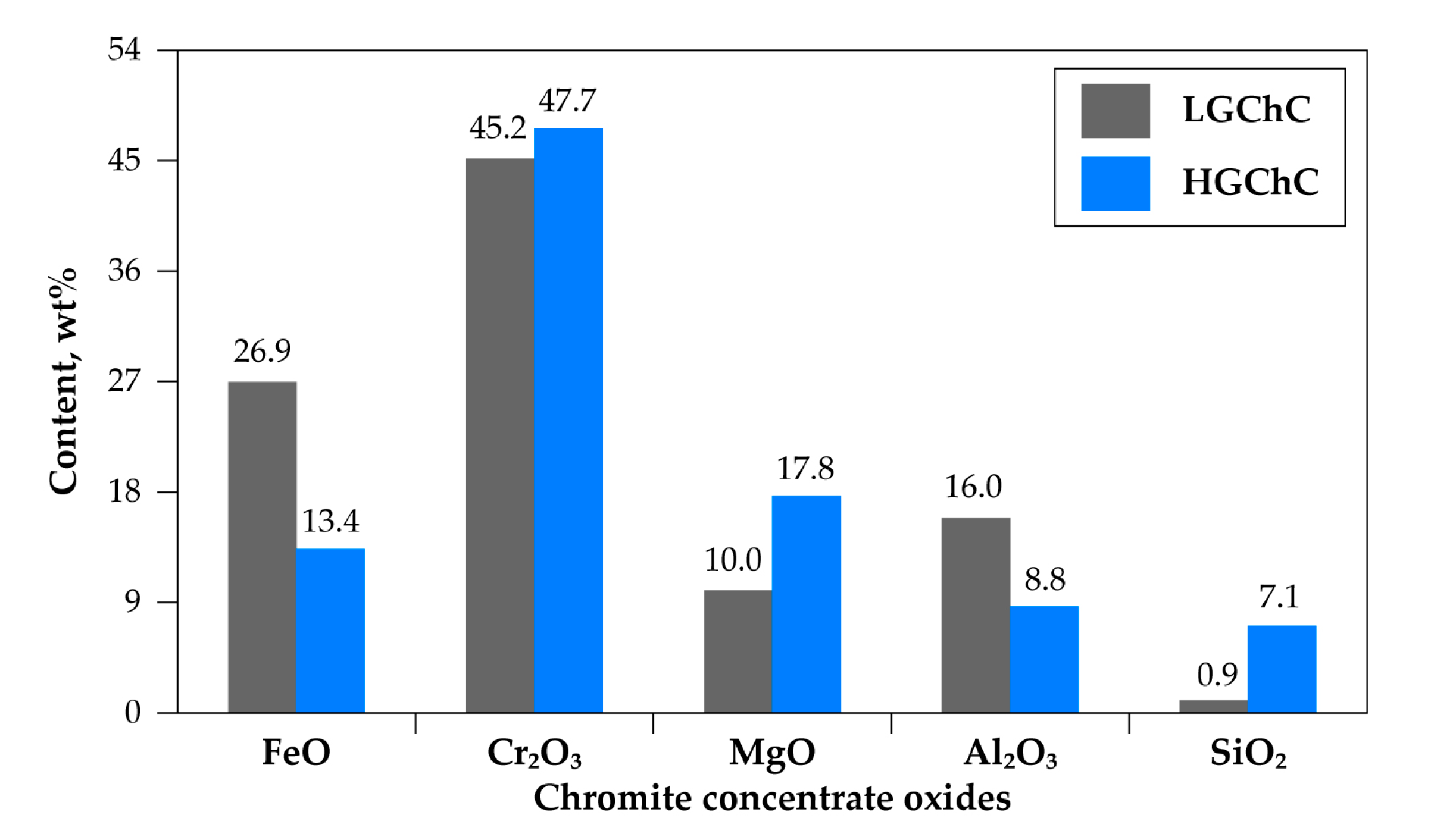 Materials 13 04470 g003 Materials 13 04470 g003