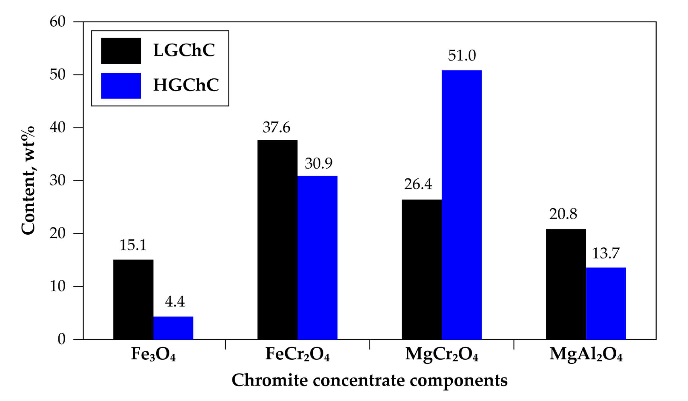 Materials 13 04470 g004 Materials 13 04470 g004