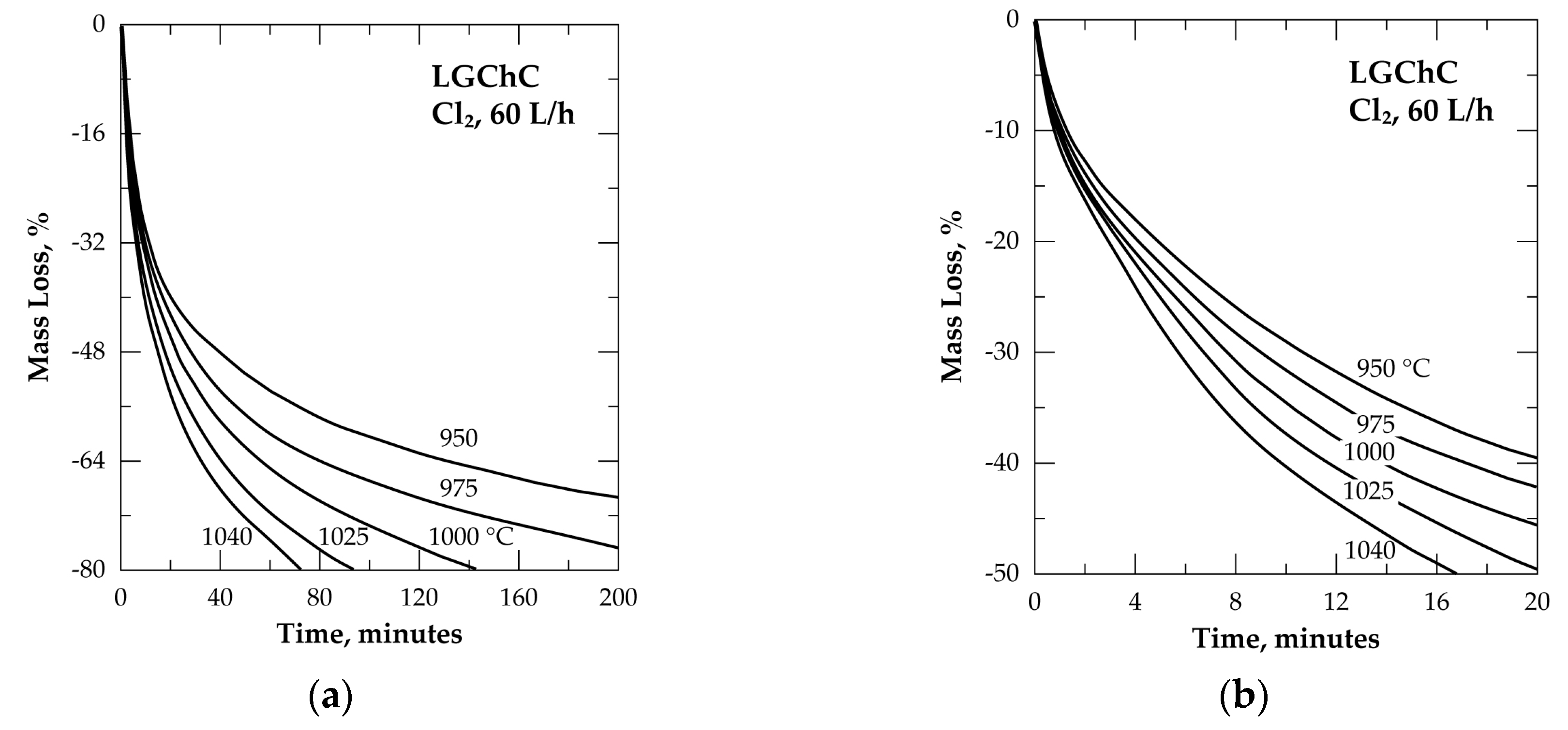 Materials 13 04470 g006 Materials 13 04470 g006