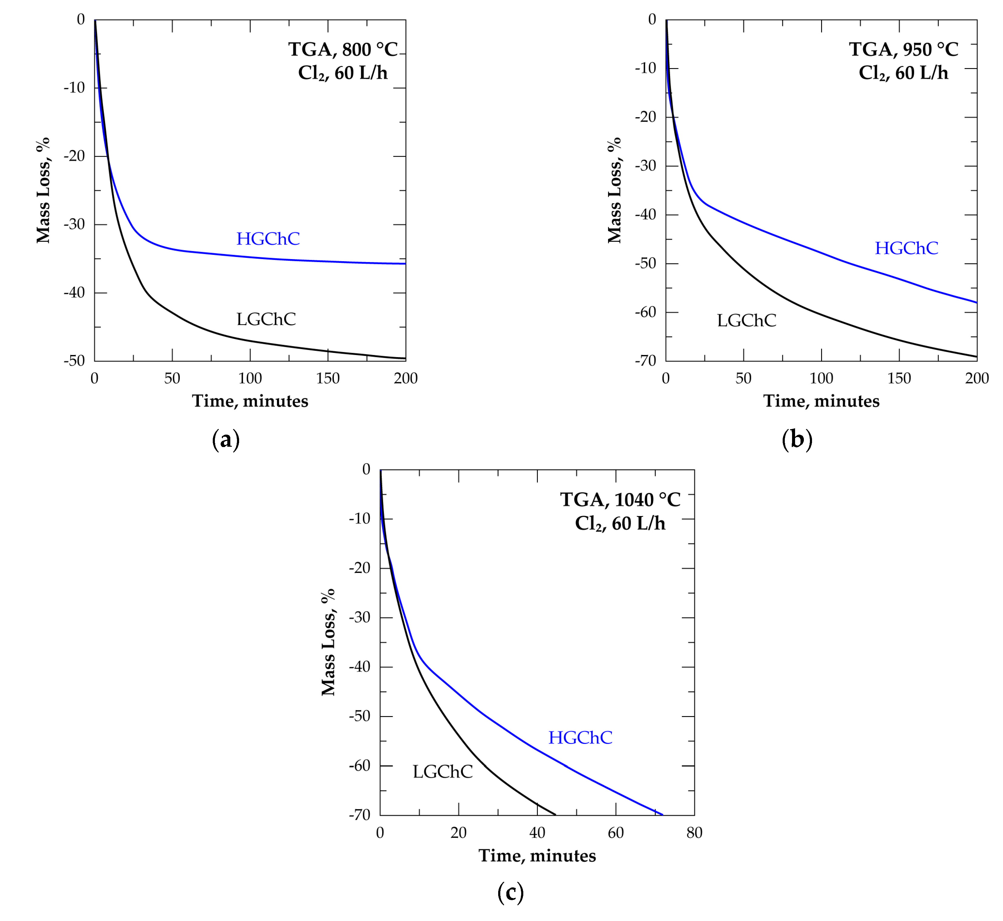 Materials 13 04470 g007 Materials 13 04470 g007