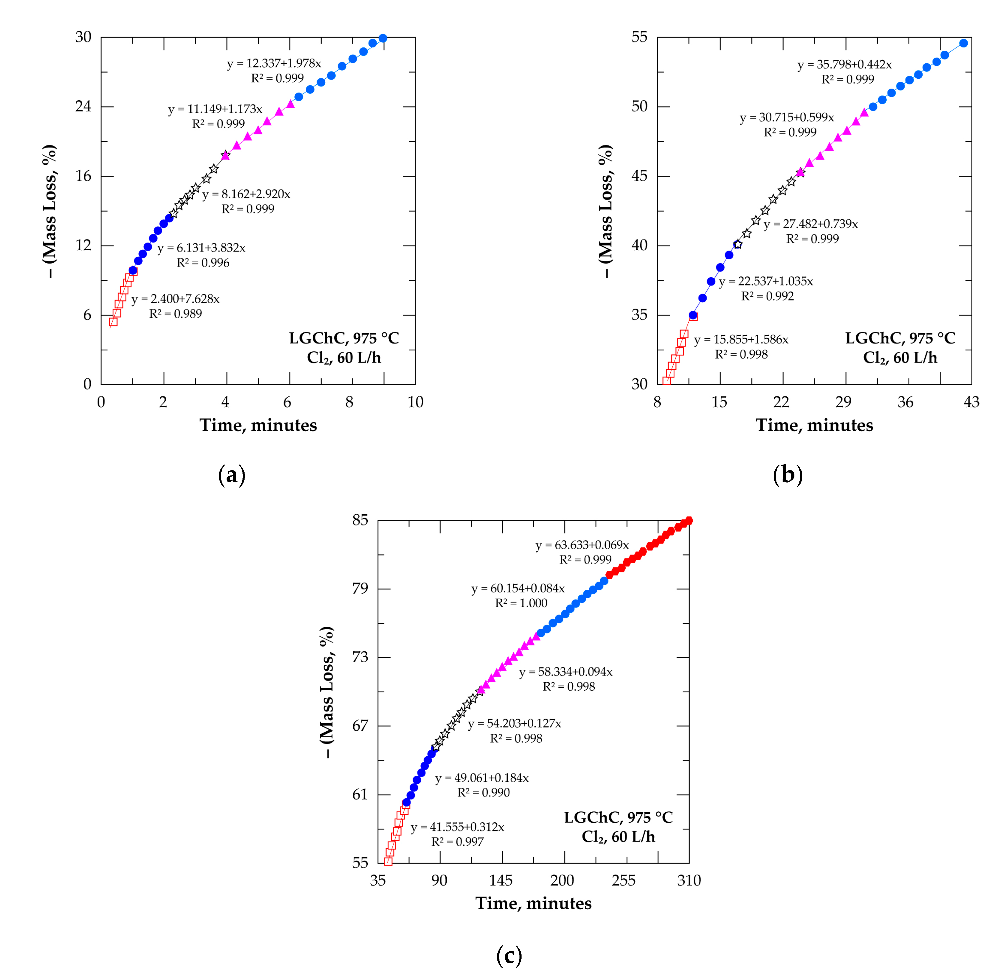 Materials 13 04470 g008 Materials 13 04470 g008