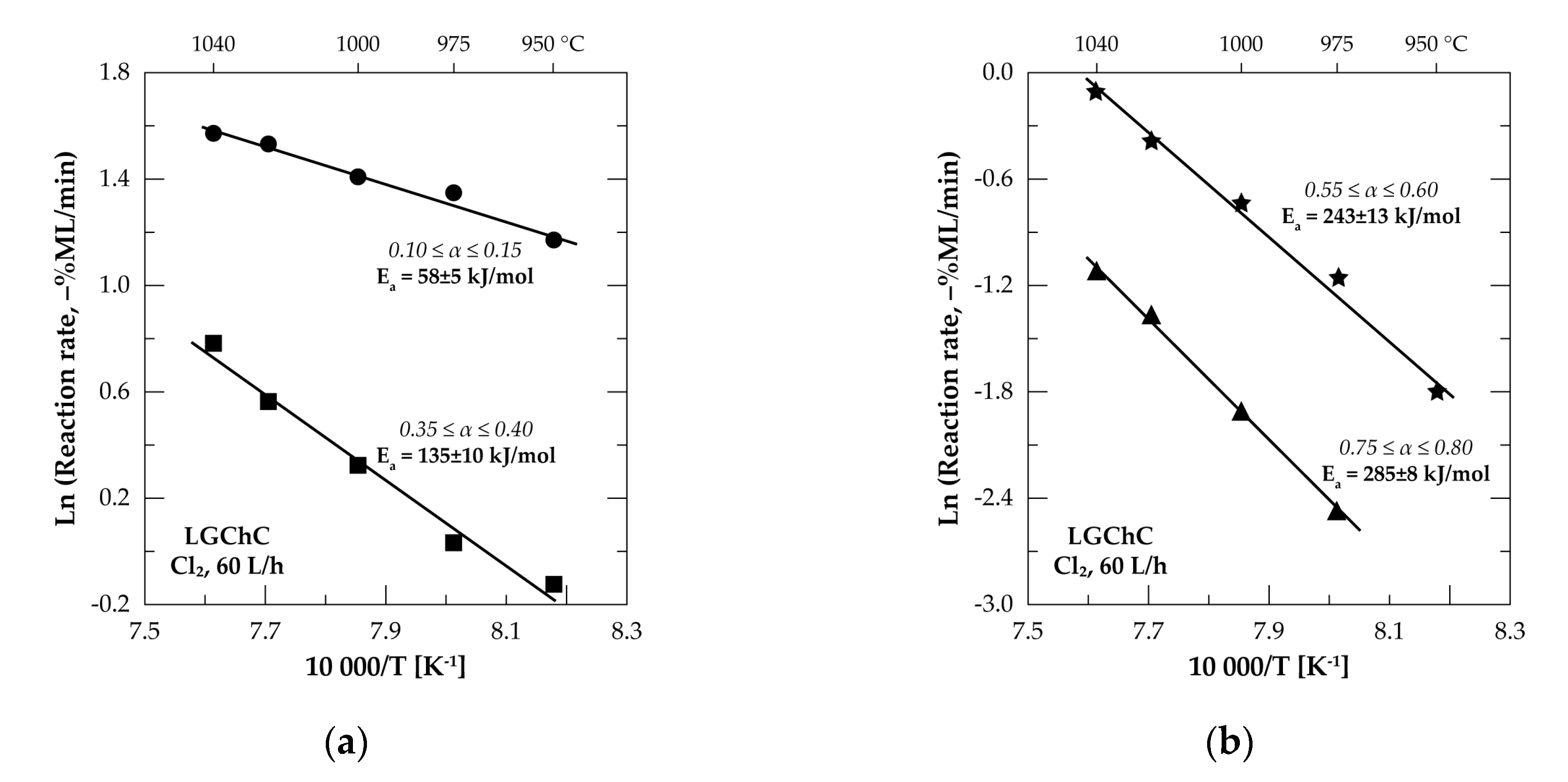 Materials 13 04470 g009 Materials 13 04470 g009