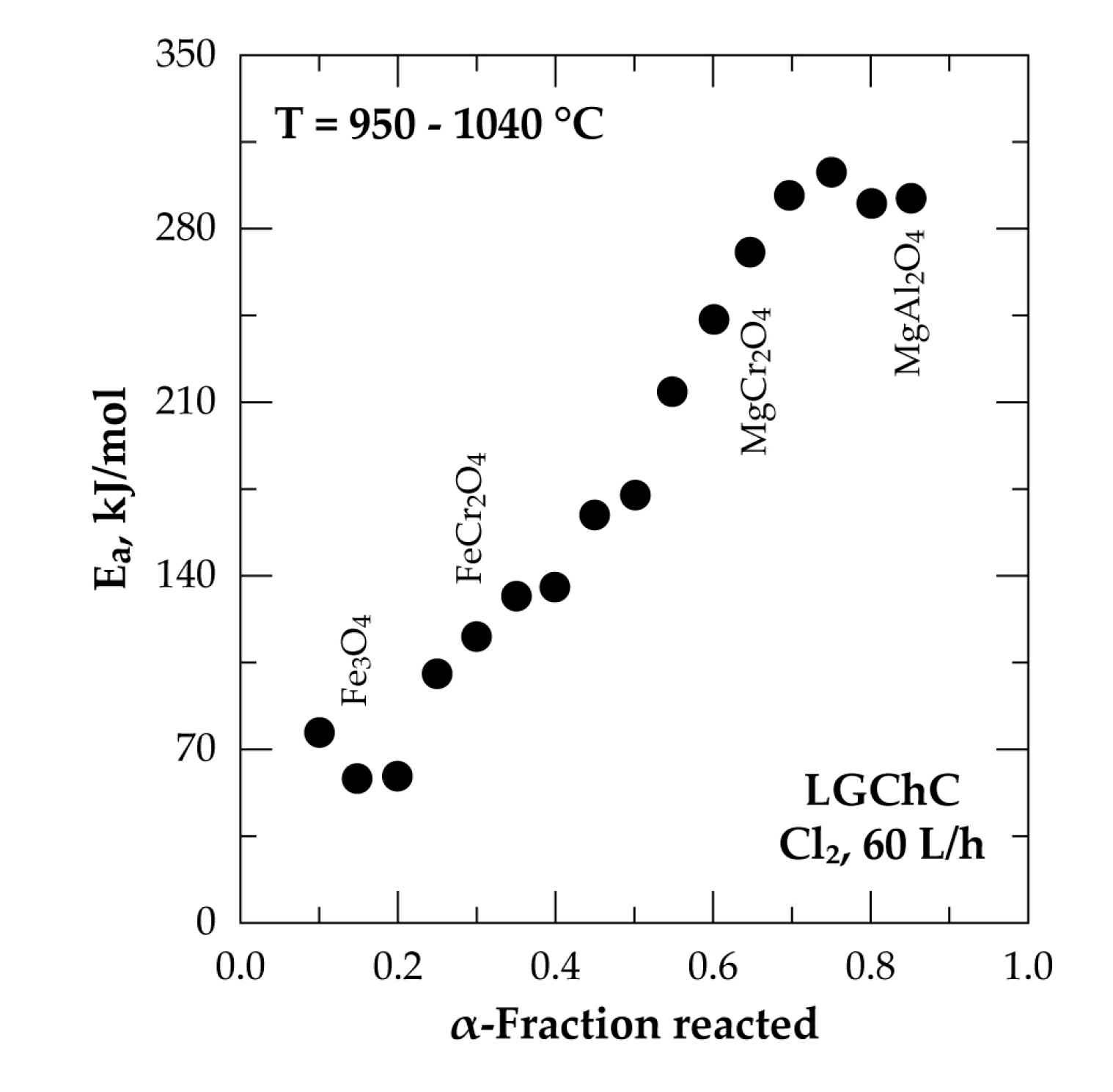 Materials 13 04470 g010 Materials 13 04470 g010