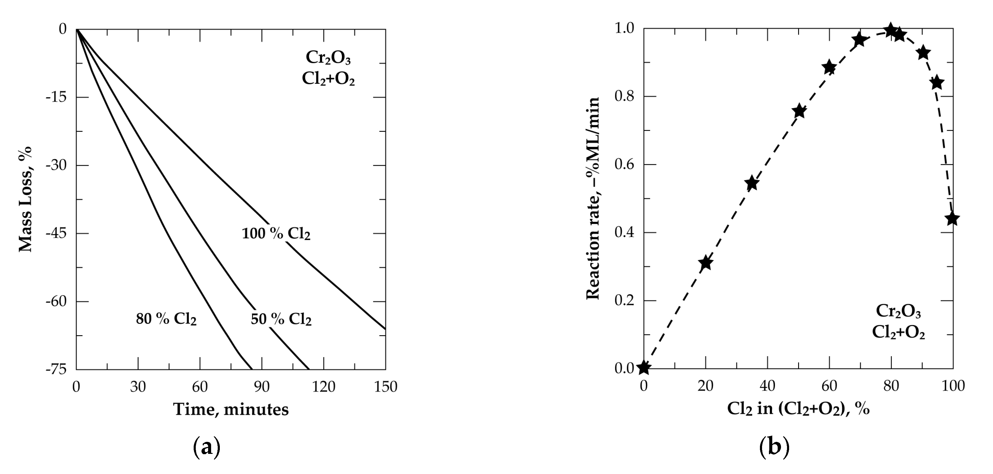 Materials 13 04470 g011 Materials 13 04470 g011