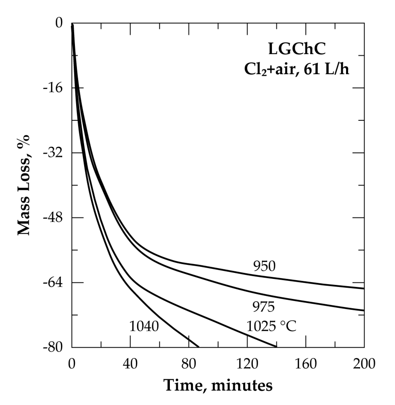 Materials 13 04470 g012 Materials 13 04470 g012