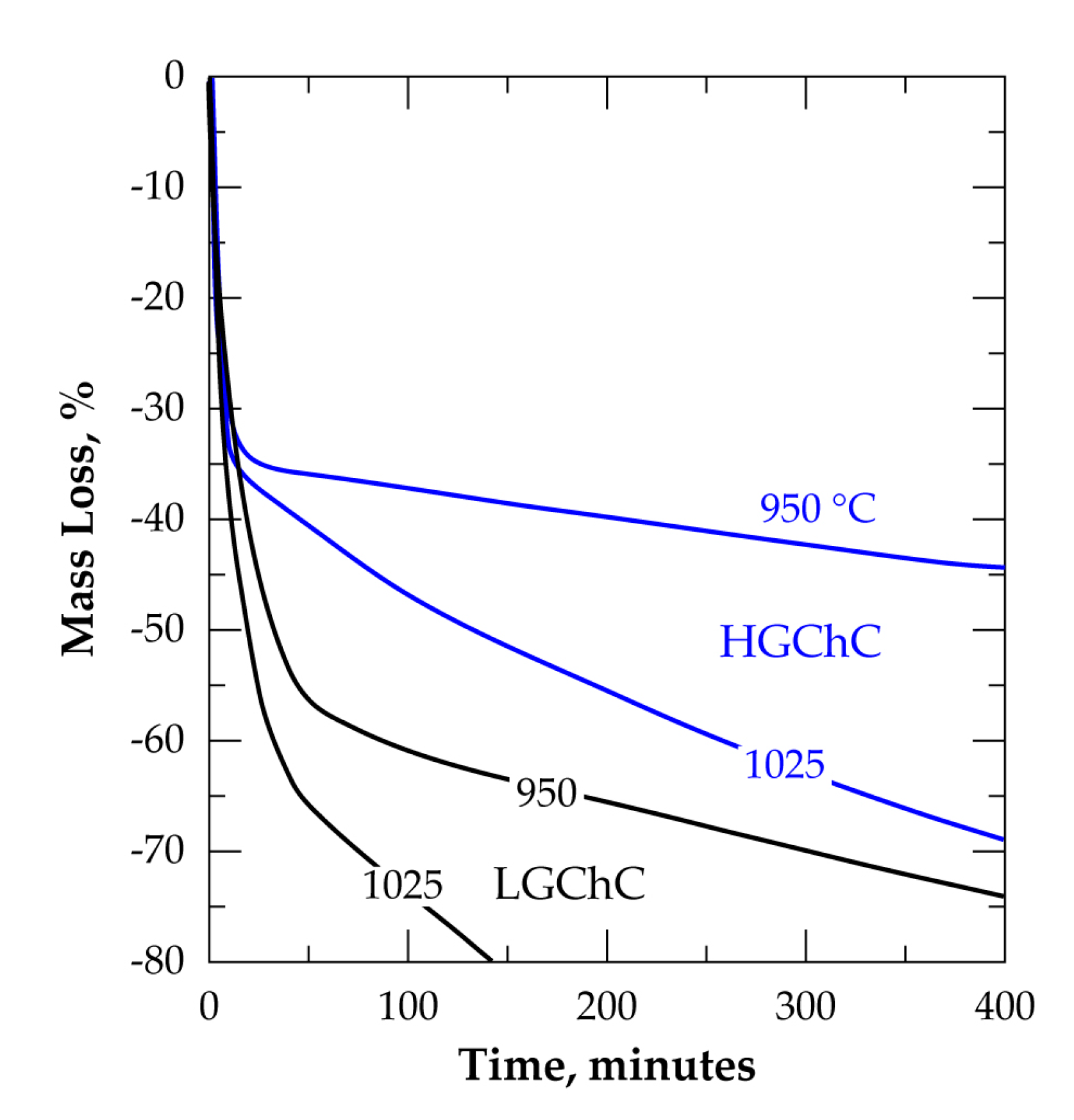 Materials 13 04470 g013 Materials 13 04470 g013