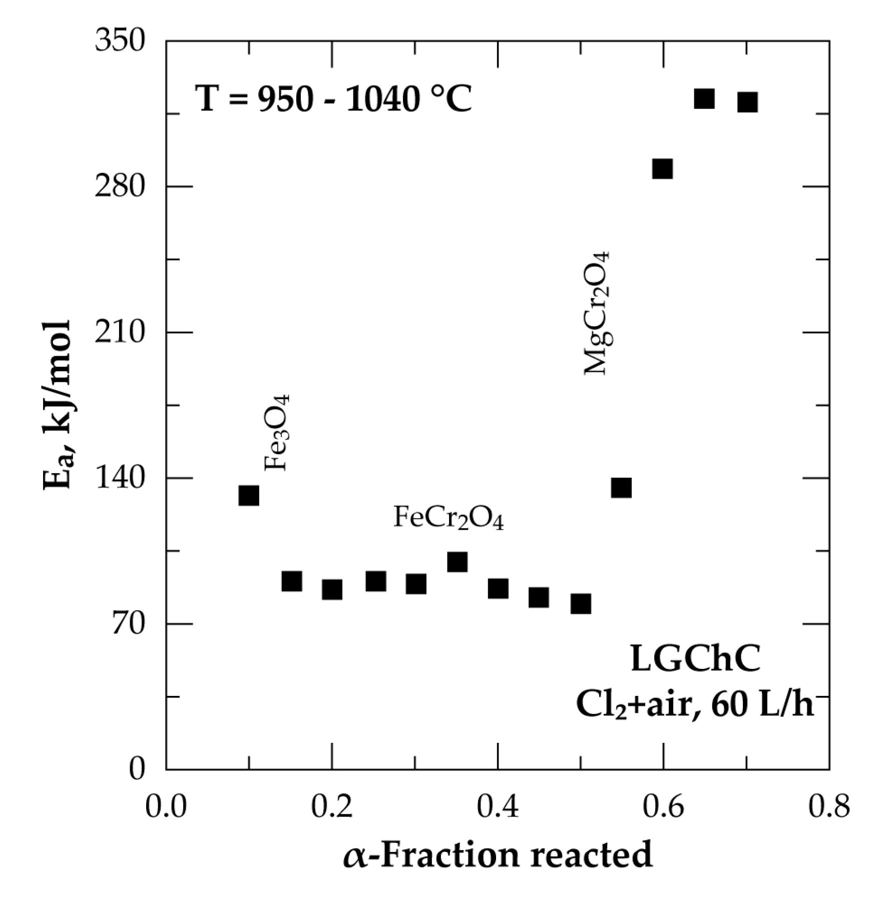 Materials 13 04470 g015 Materials 13 04470 g015