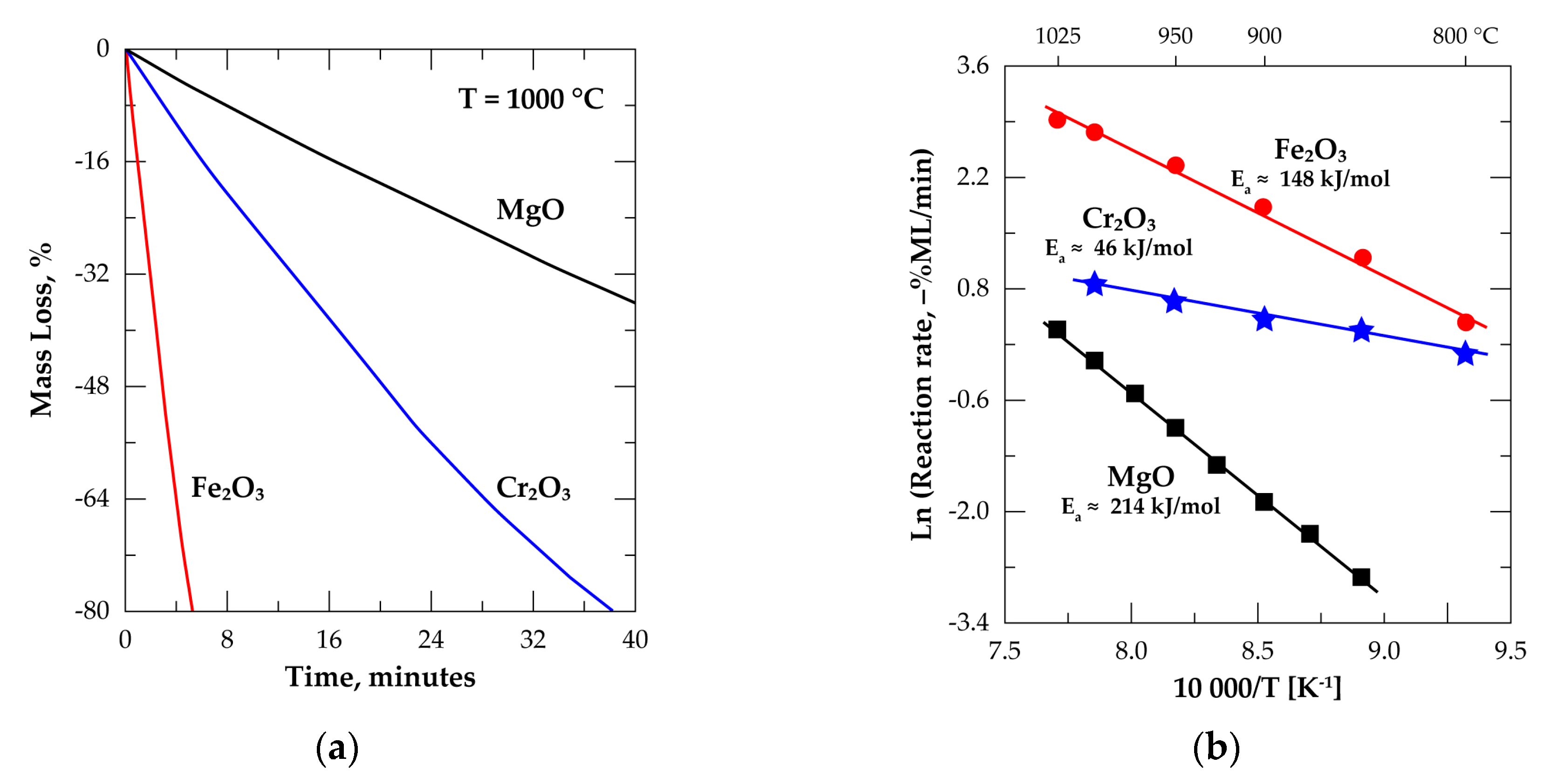 Materials 13 04470 g016 Materials 13 04470 g016