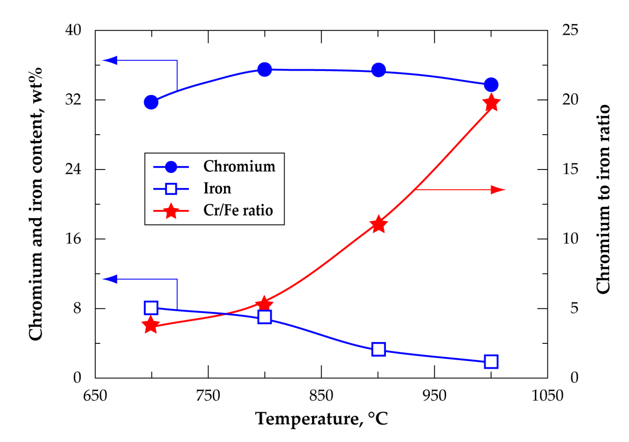 Materials 13 04470 g017 Materials 13 04470 g017