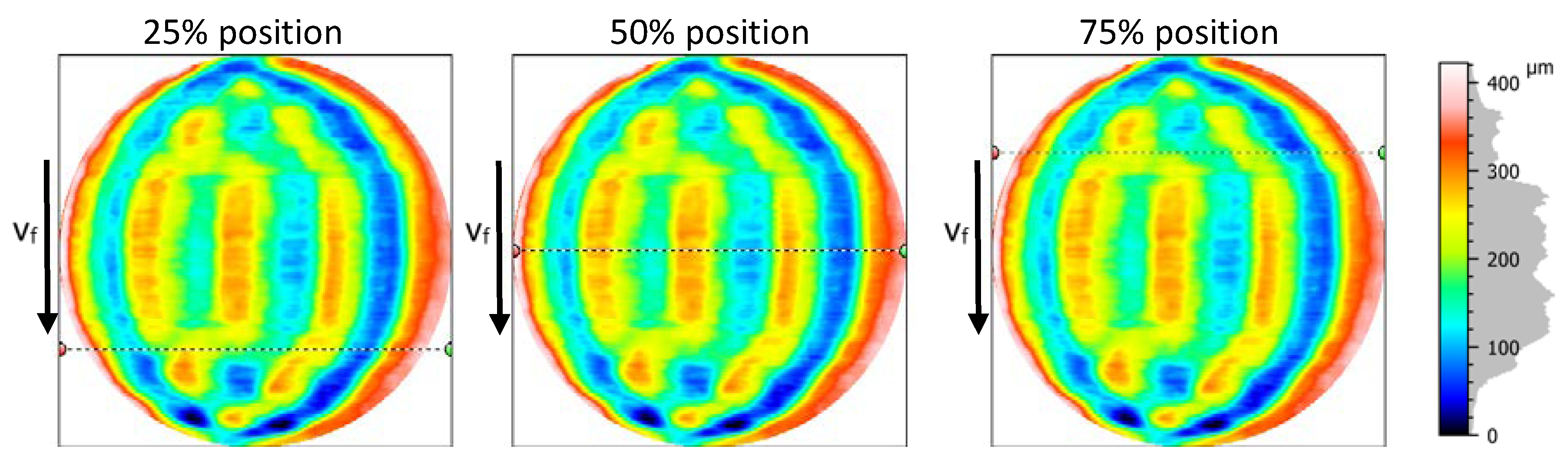 Materials 13 04472 g003 Materials 13 04472 g003