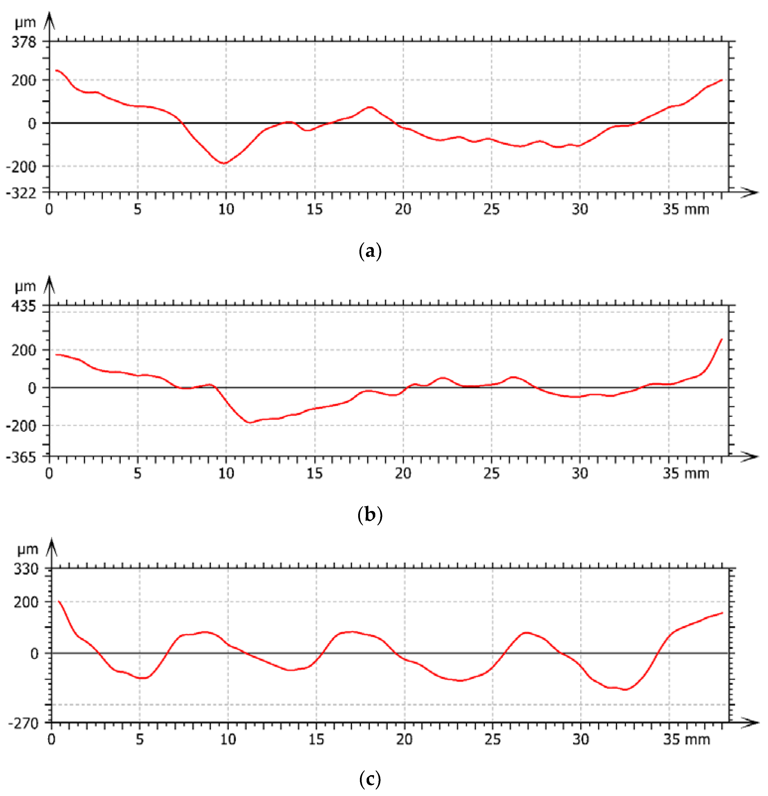 Materials 13 04472 g007 Materials 13 04472 g007