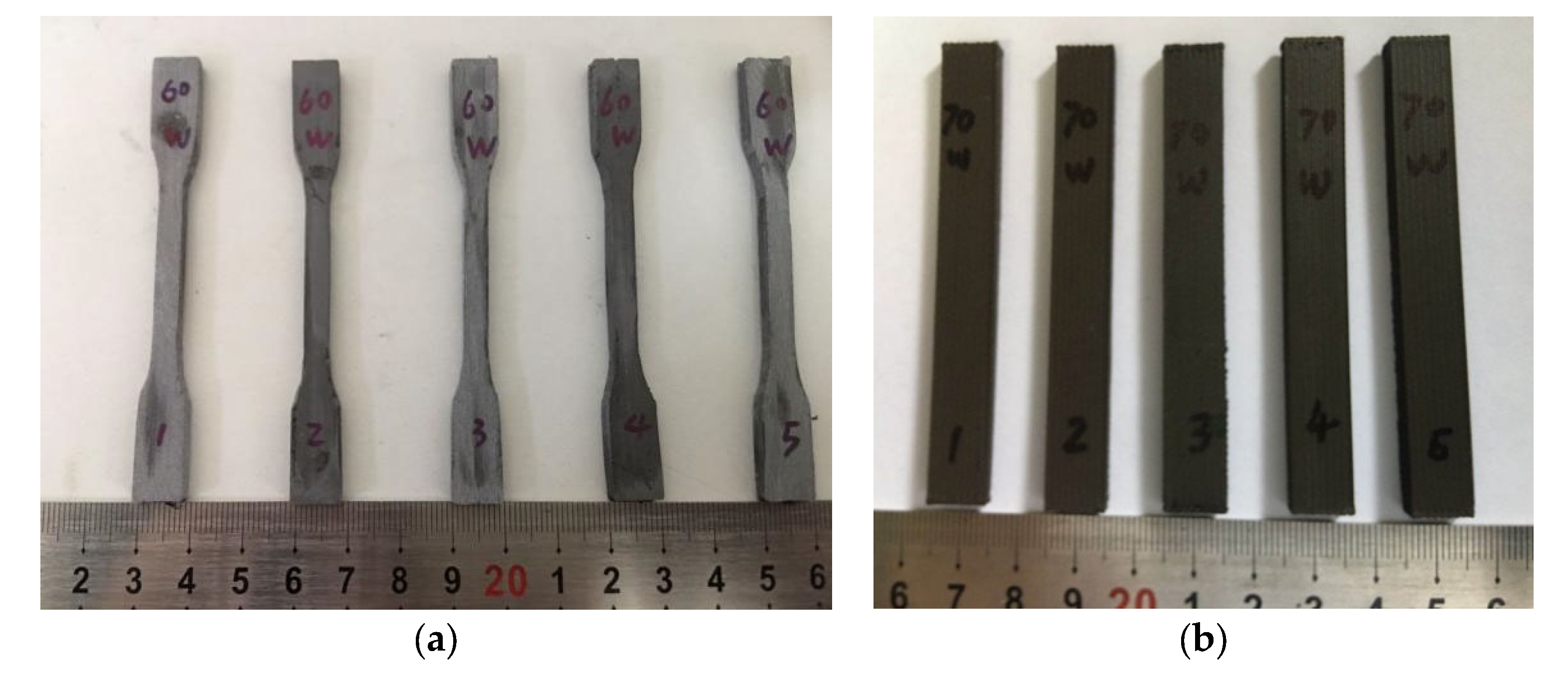 Materials 13 04475 g007