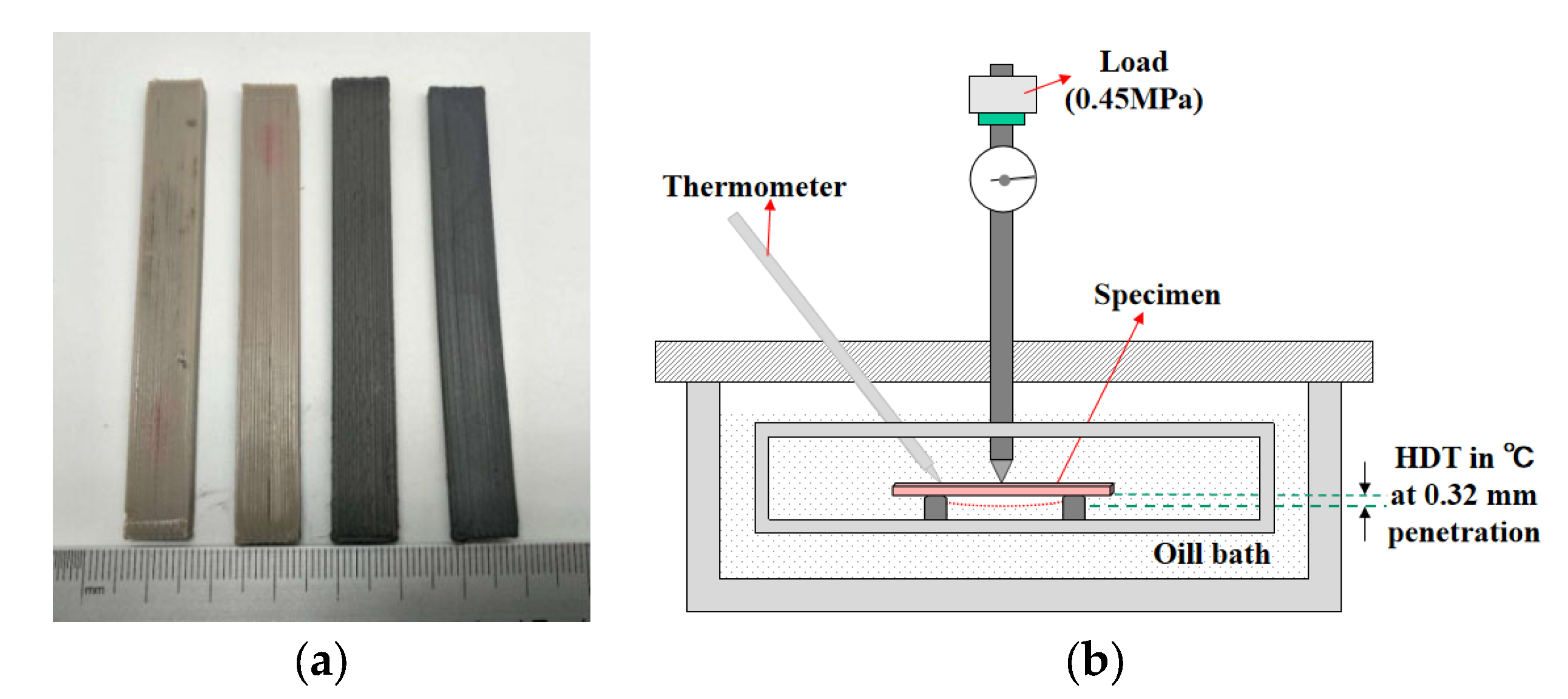 Materials 13 04475 g008