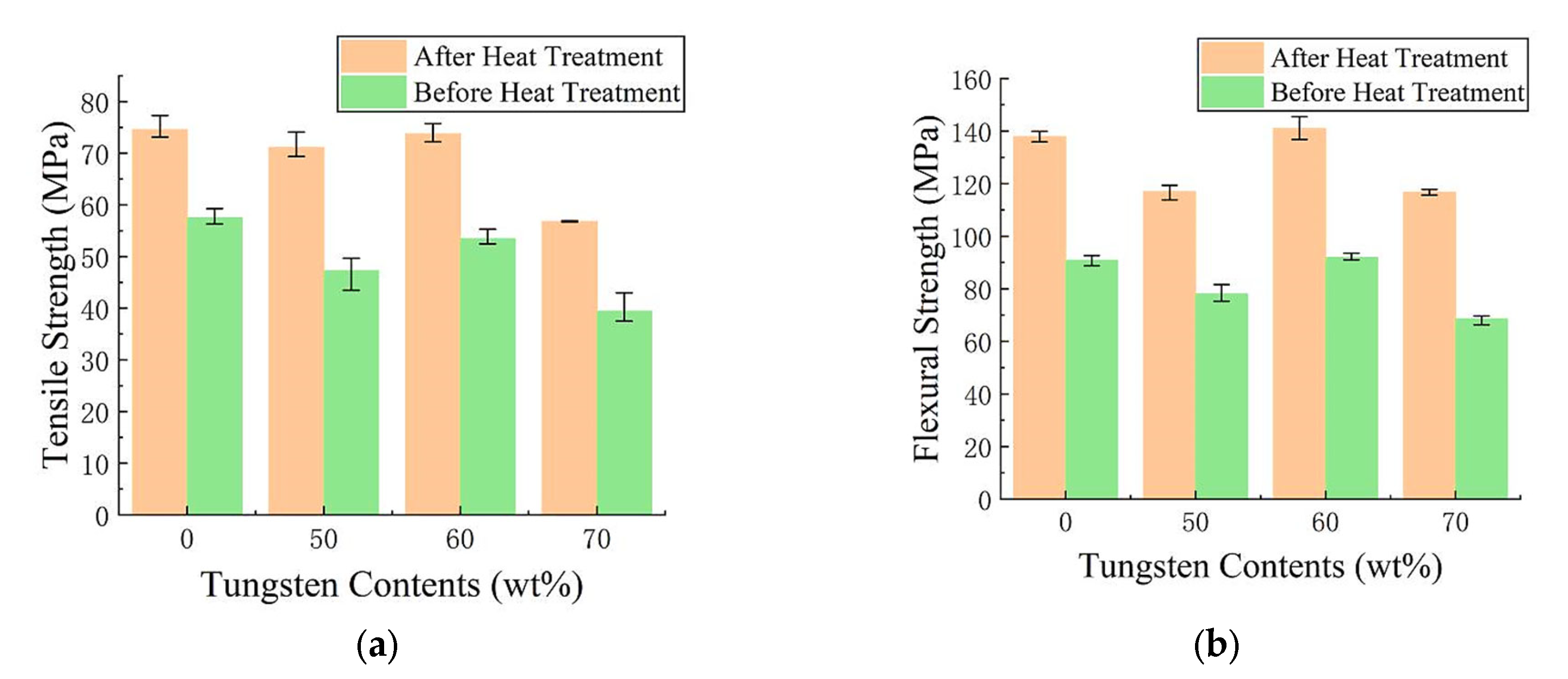 Materials 13 04475 g012