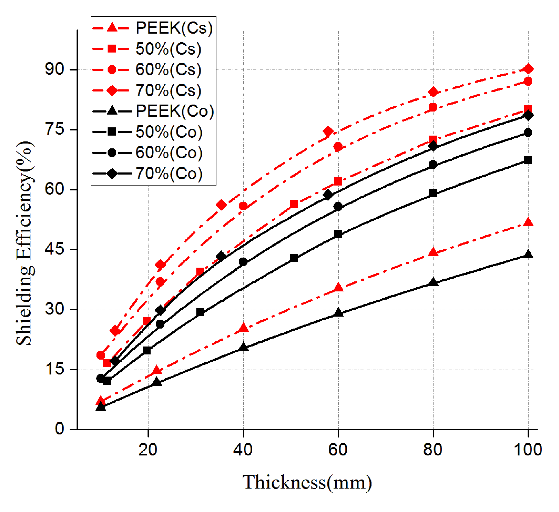 Materials 13 04475 g020