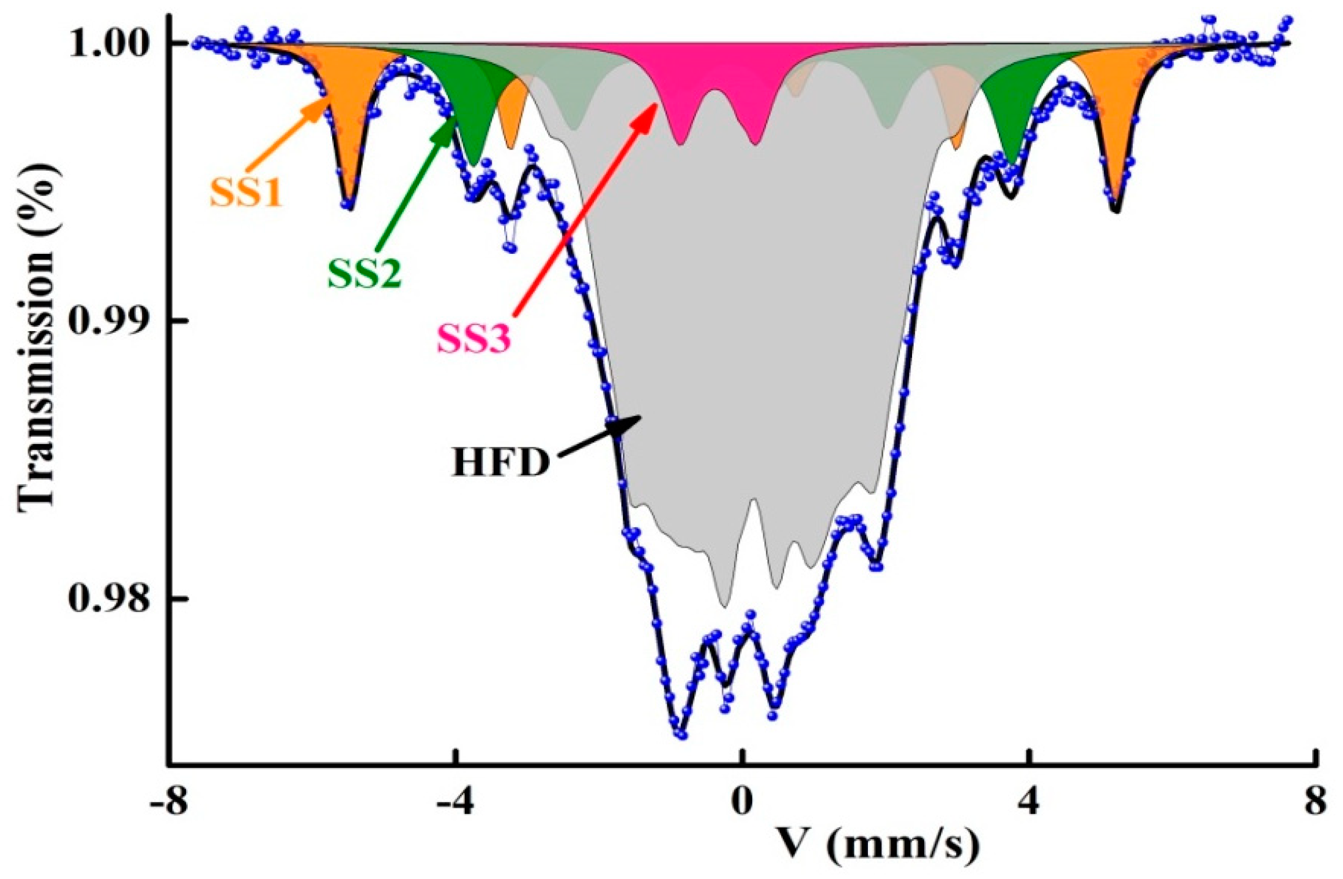 Materials 13 04476 g001 Materials 13 04476 g001