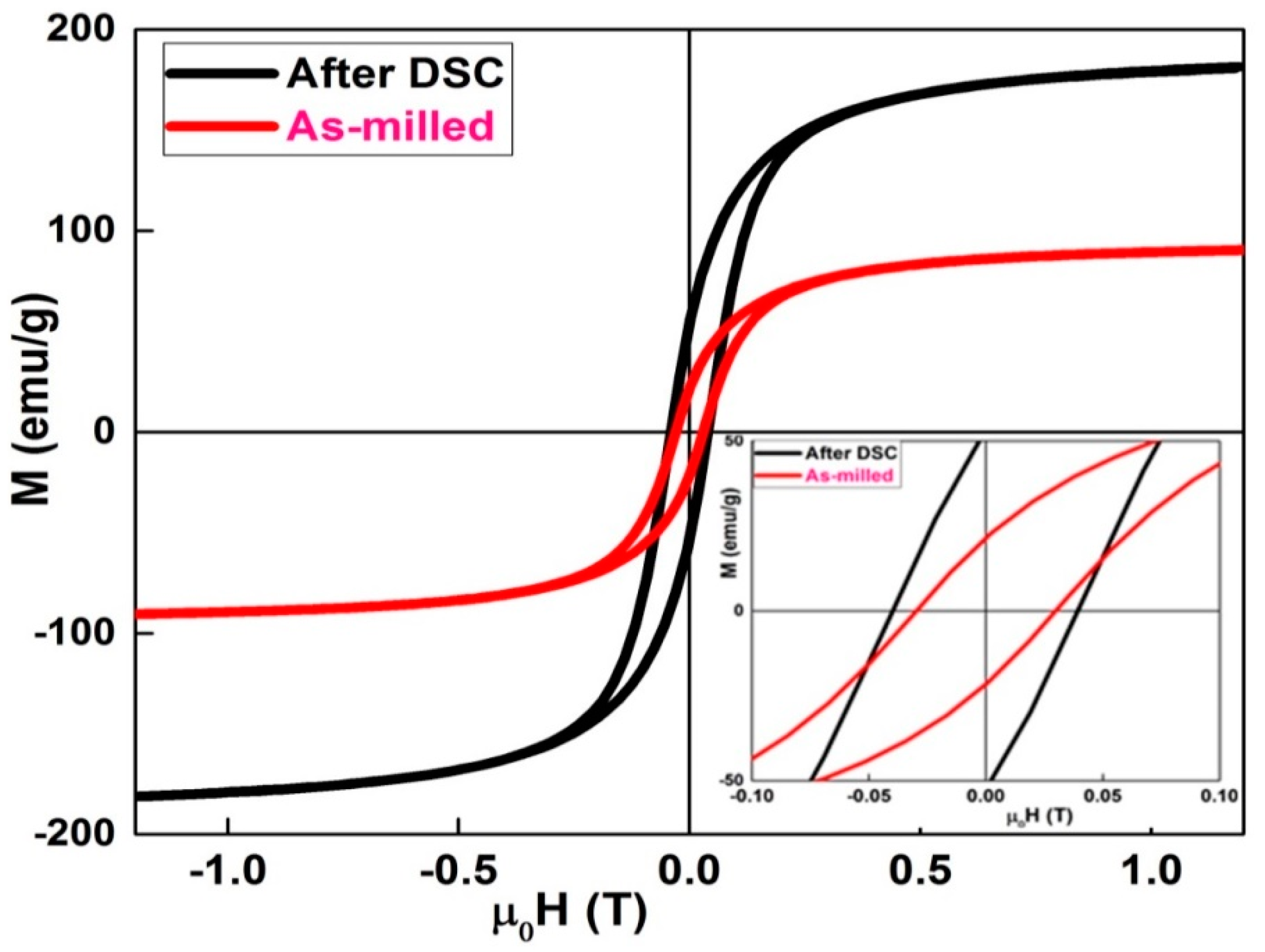 Materials 13 04476 g003 Materials 13 04476 g003