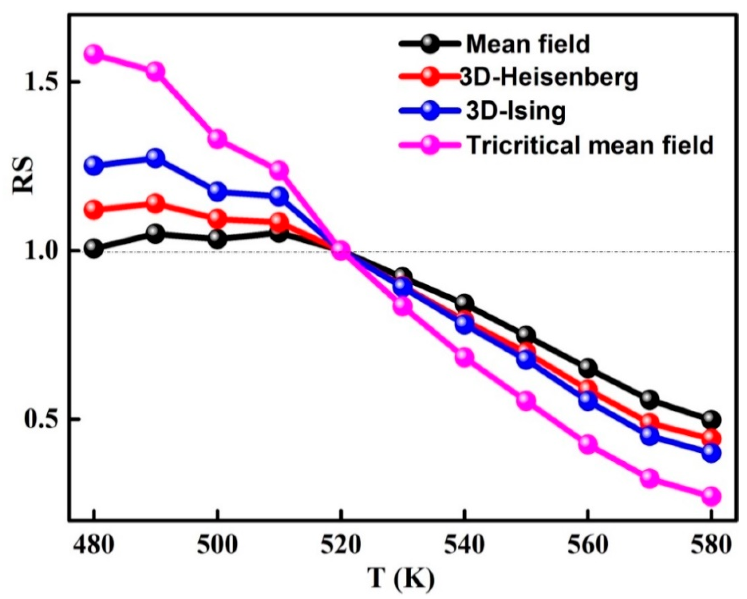 Materials 13 04476 g008 Materials 13 04476 g008