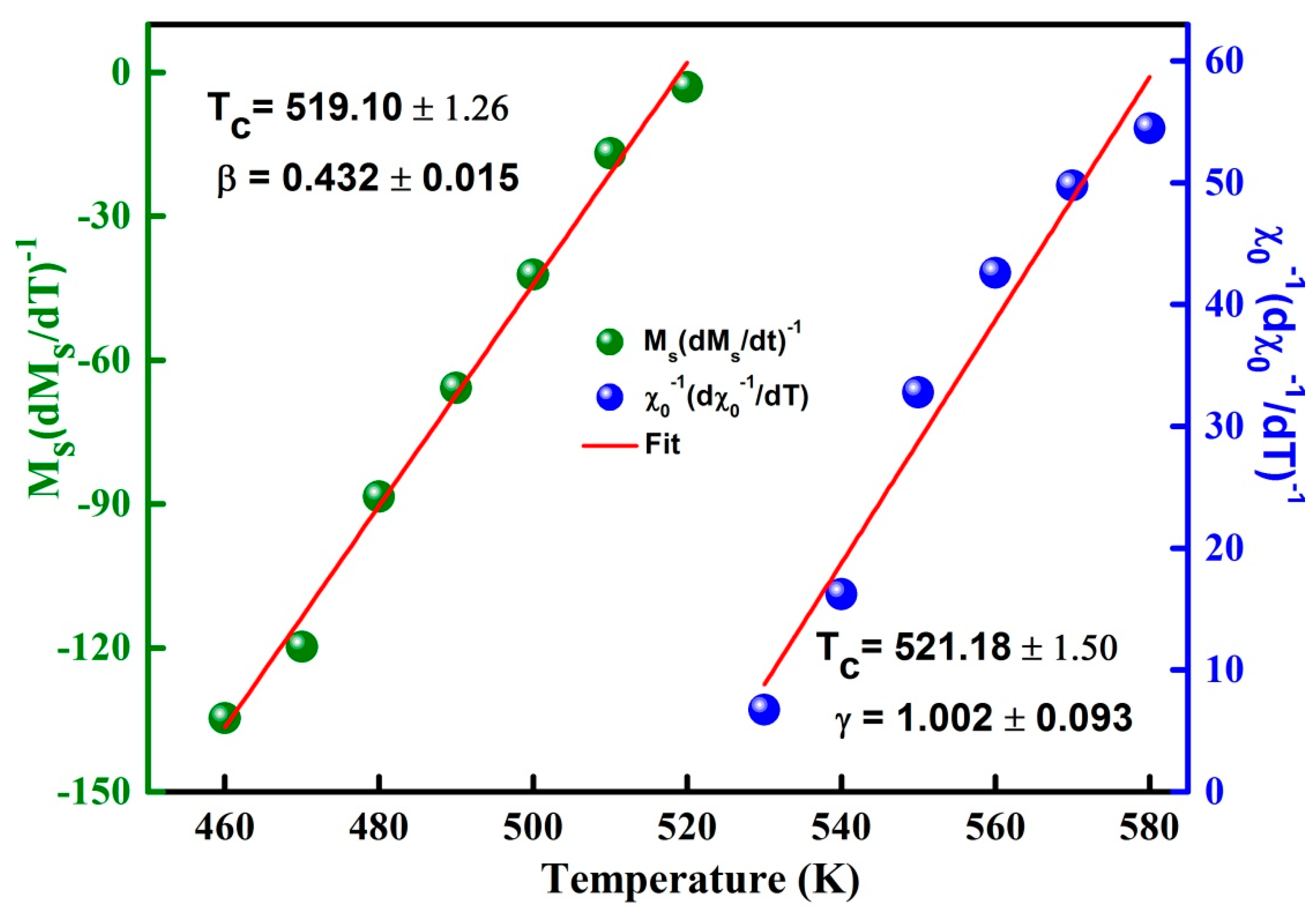Materials 13 04476 g010 Materials 13 04476 g010