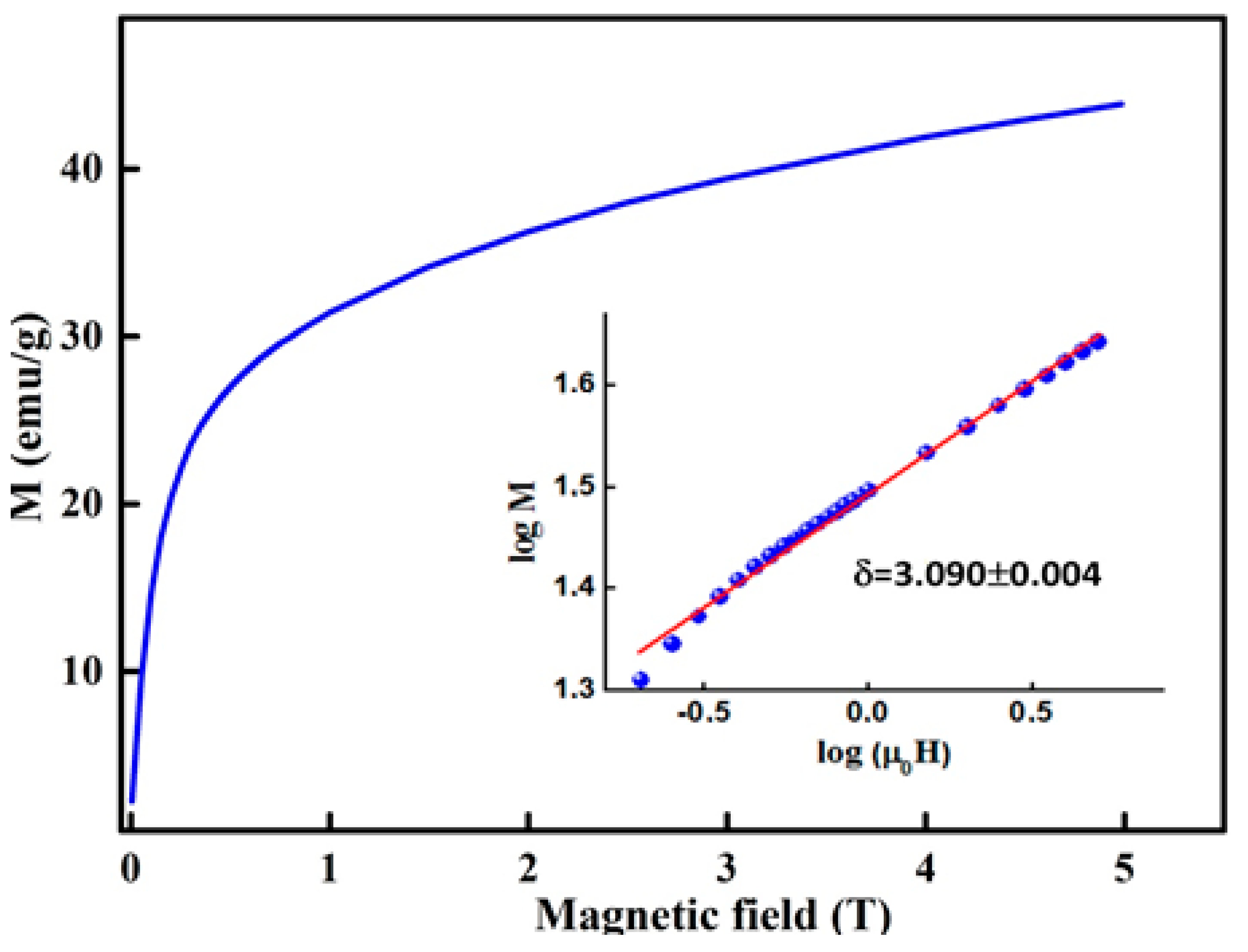 Materials 13 04476 g011 Materials 13 04476 g011