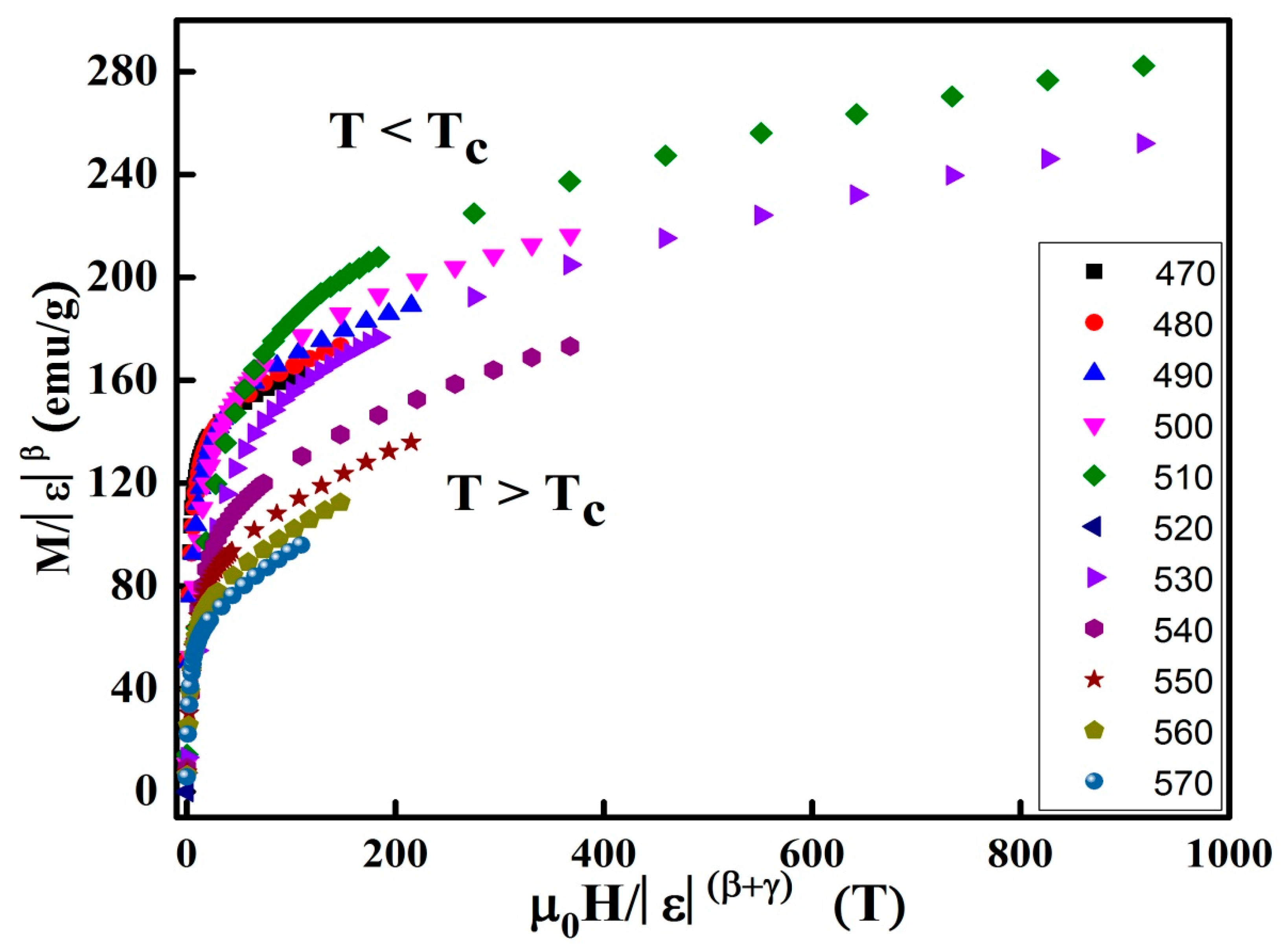 Materials 13 04476 g012 Materials 13 04476 g012