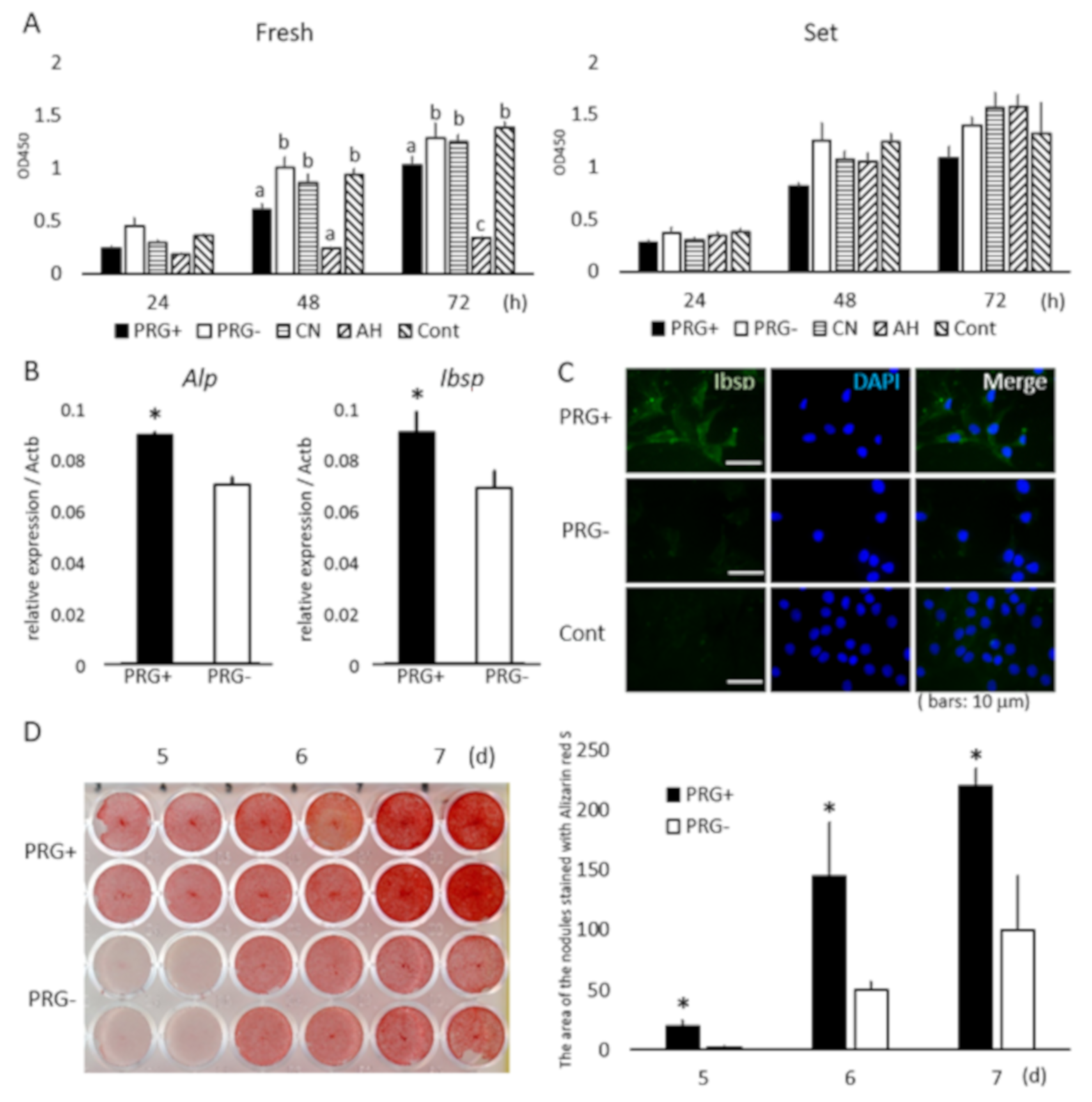 Materials 13 04477 g001