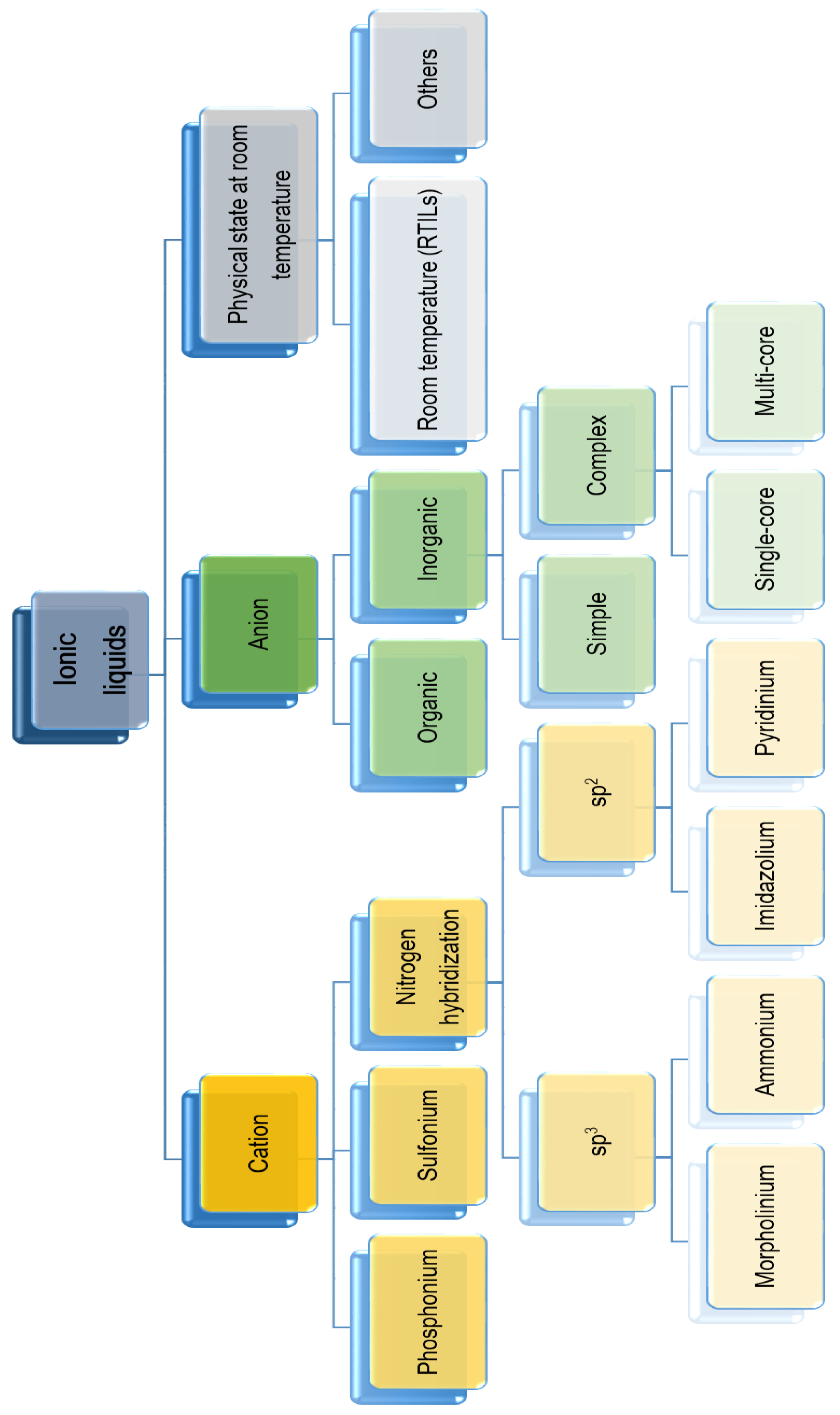 Materials 13 04479 g001 Materials 13 04479 g001