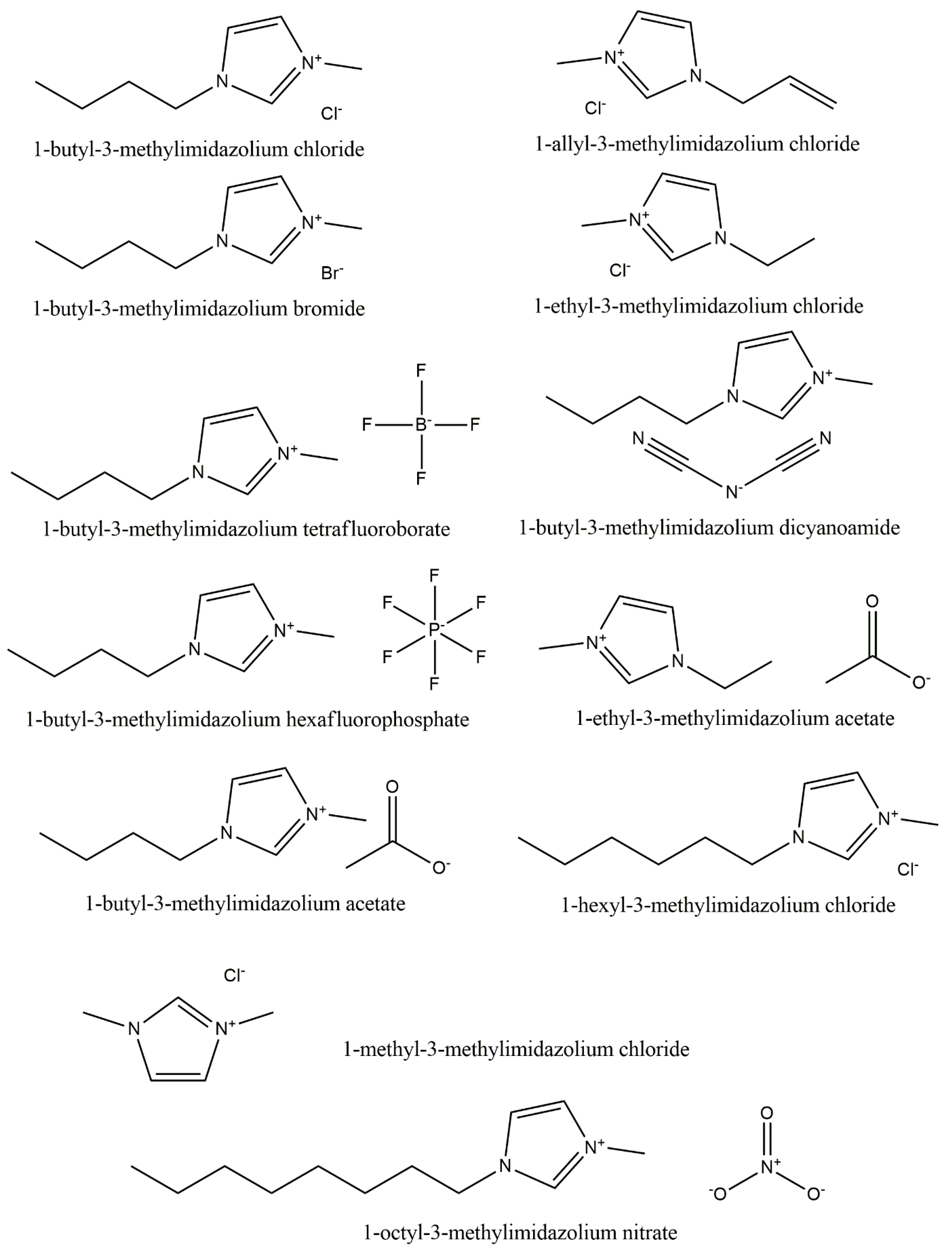 Materials 13 04479 g006 Materials 13 04479 g006