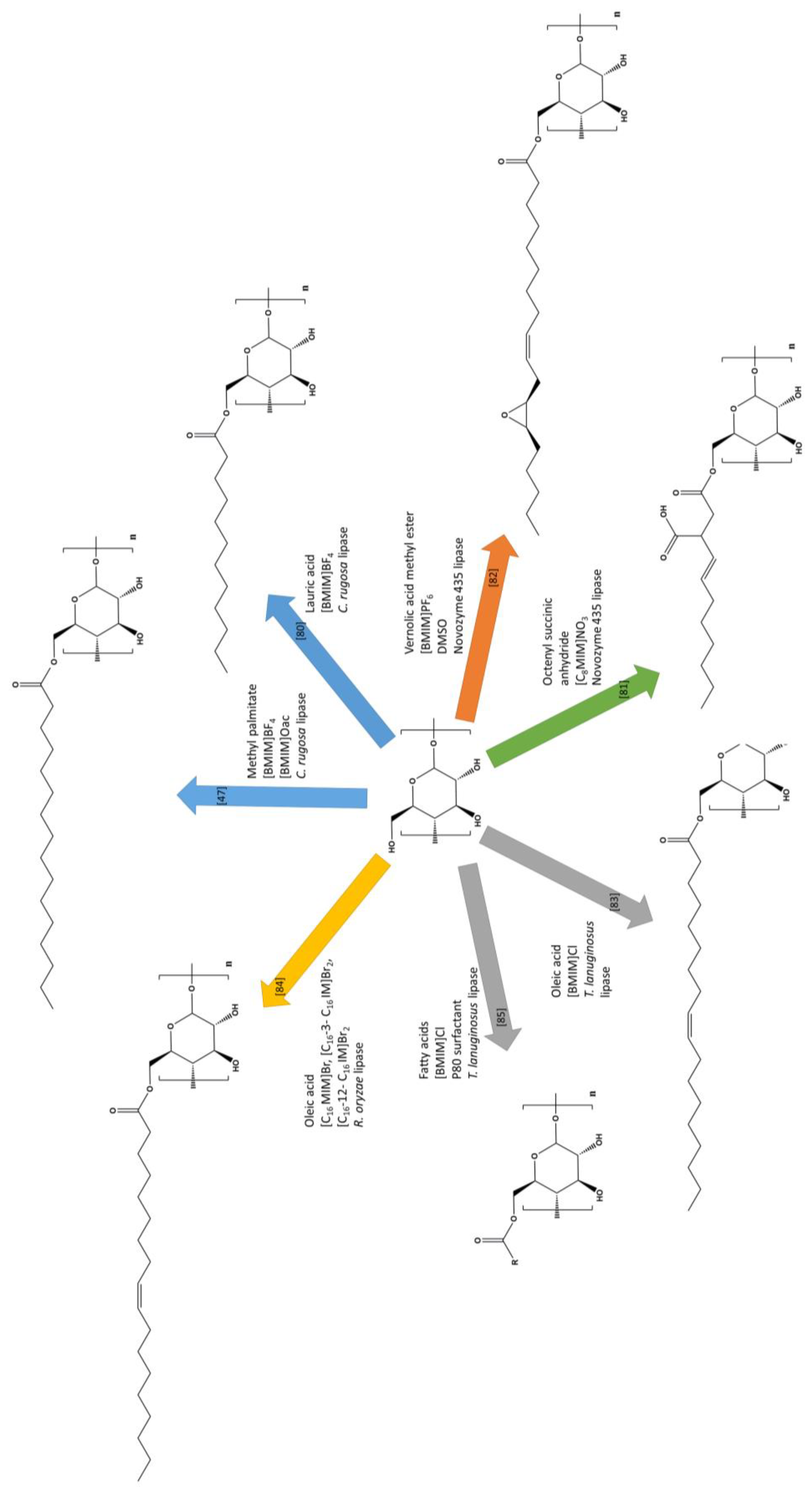 Materials 13 04479 g007 Materials 13 04479 g007