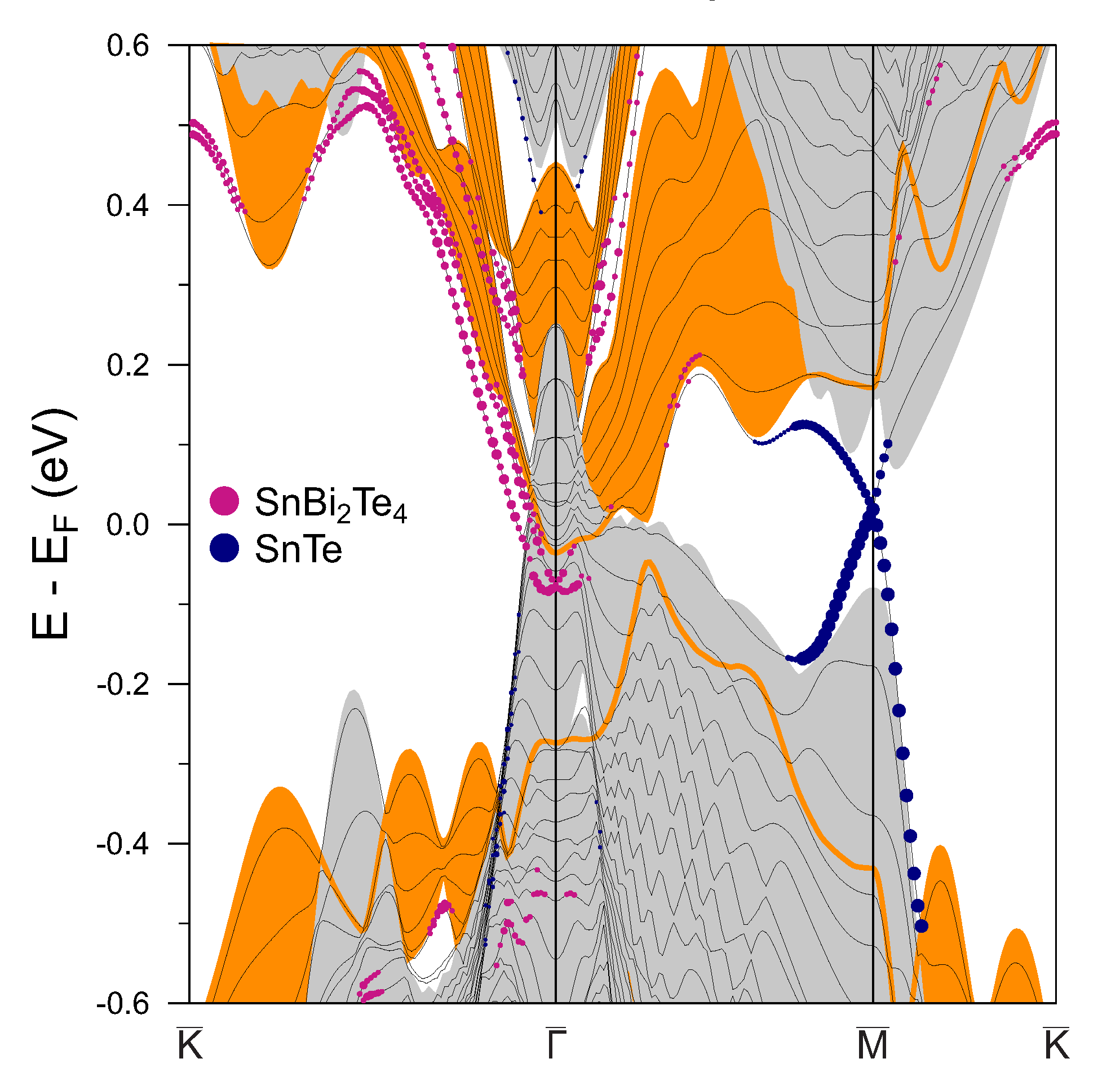 Materials 13 04481 g004 Materials 13 04481 g004