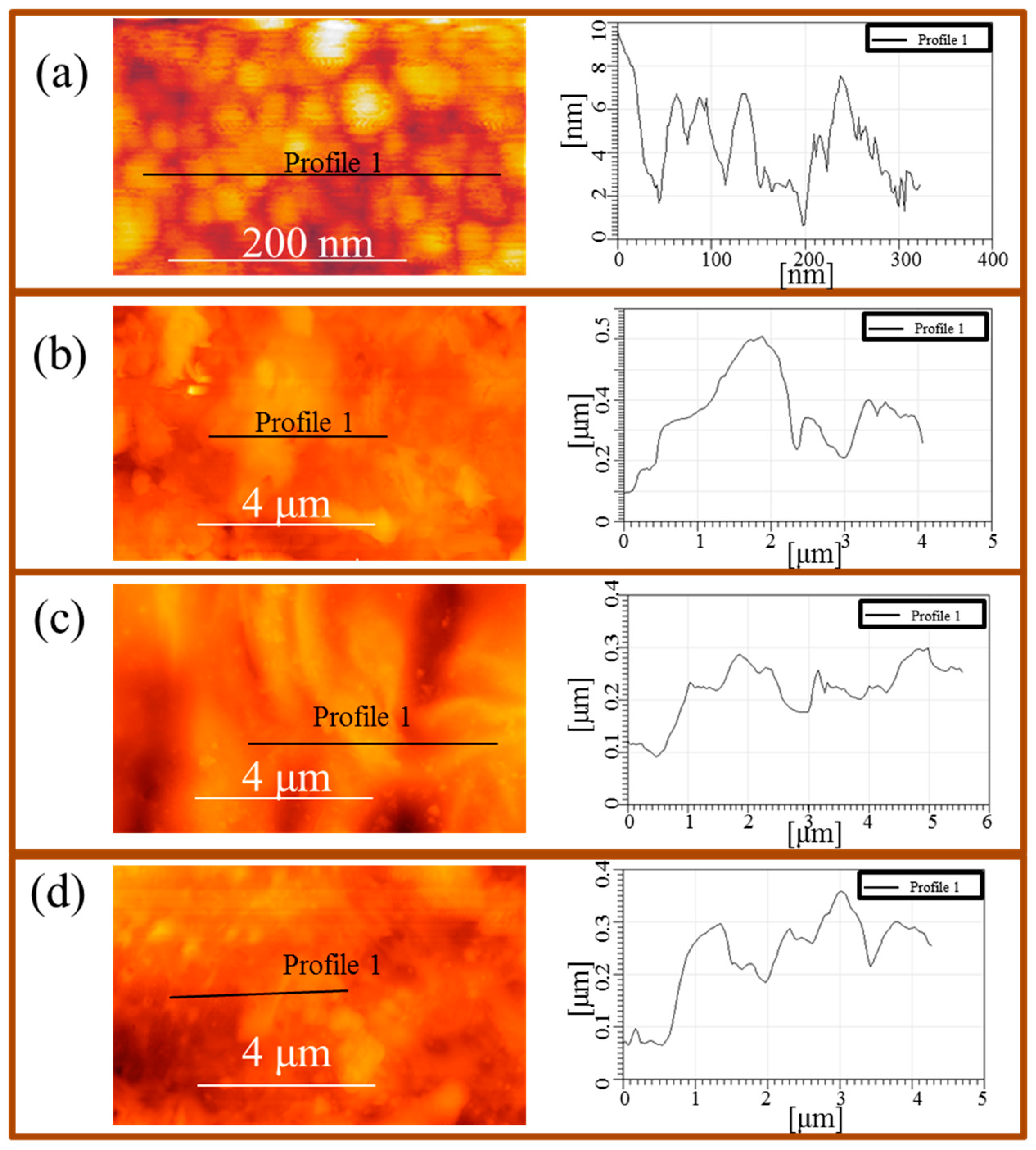 Materials 13 04482 g001 Materials 13 04482 g001