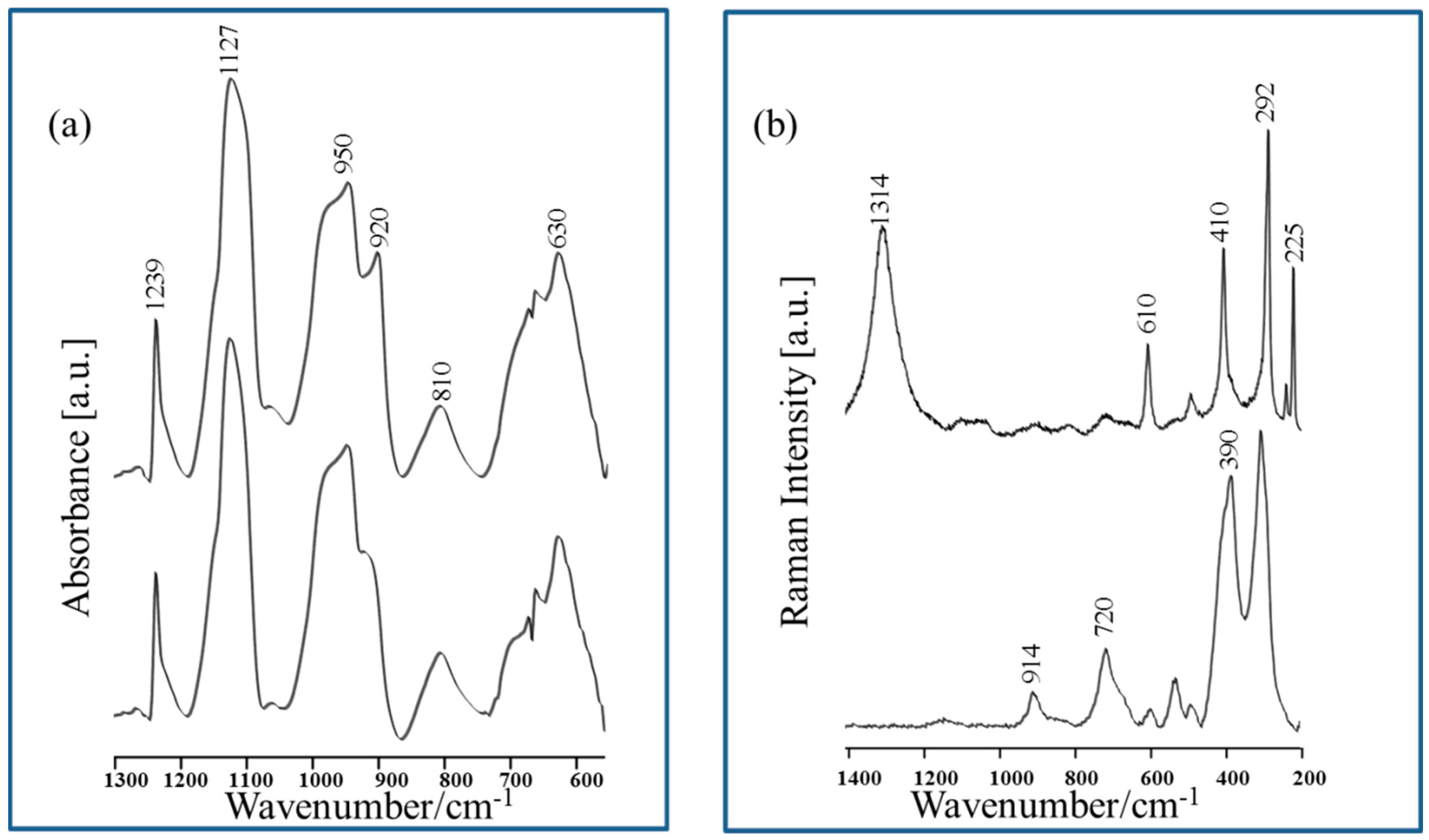 Materials 13 04482 g002 Materials 13 04482 g002
