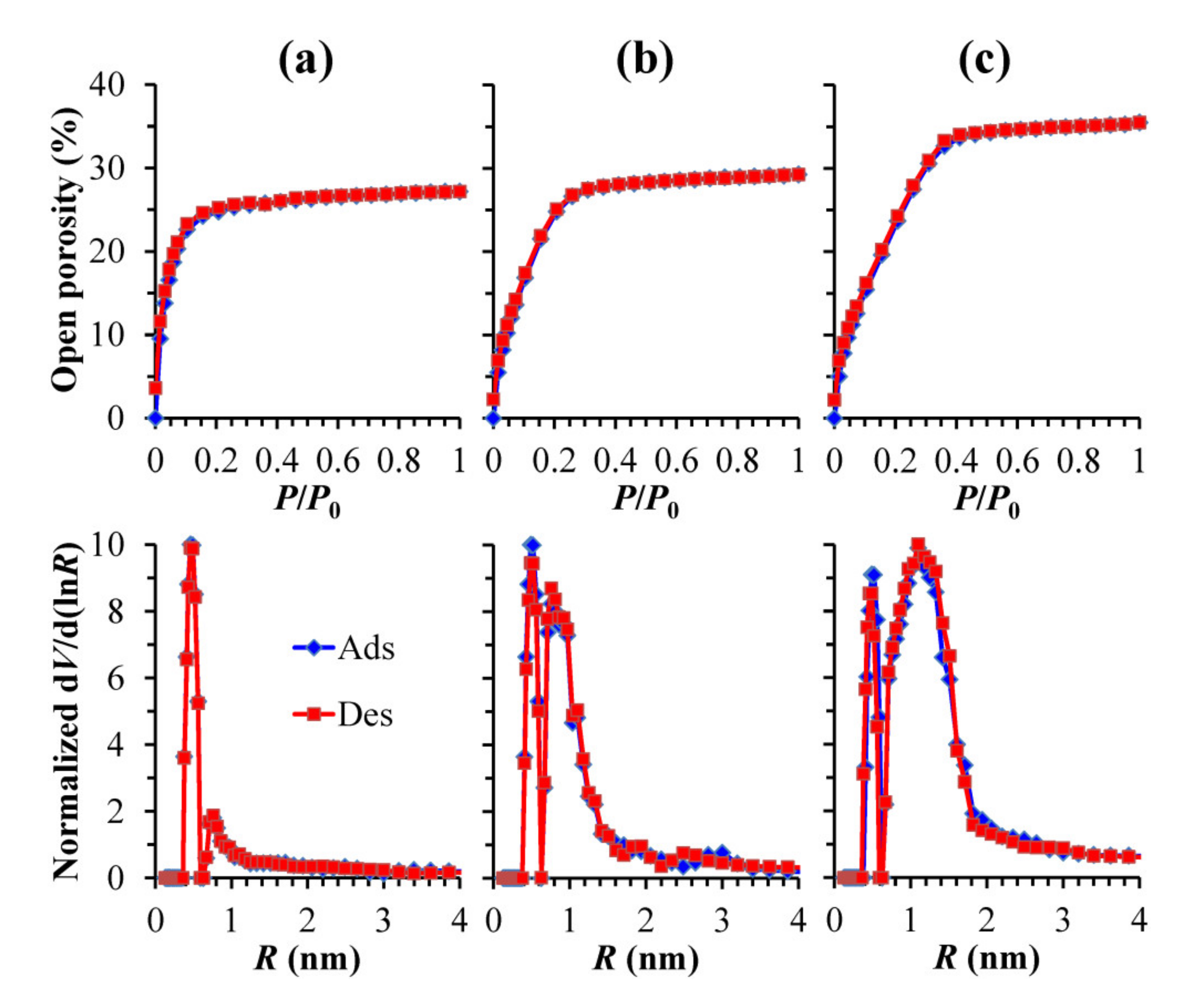 Materials 13 04484 g008 Materials 13 04484 g008