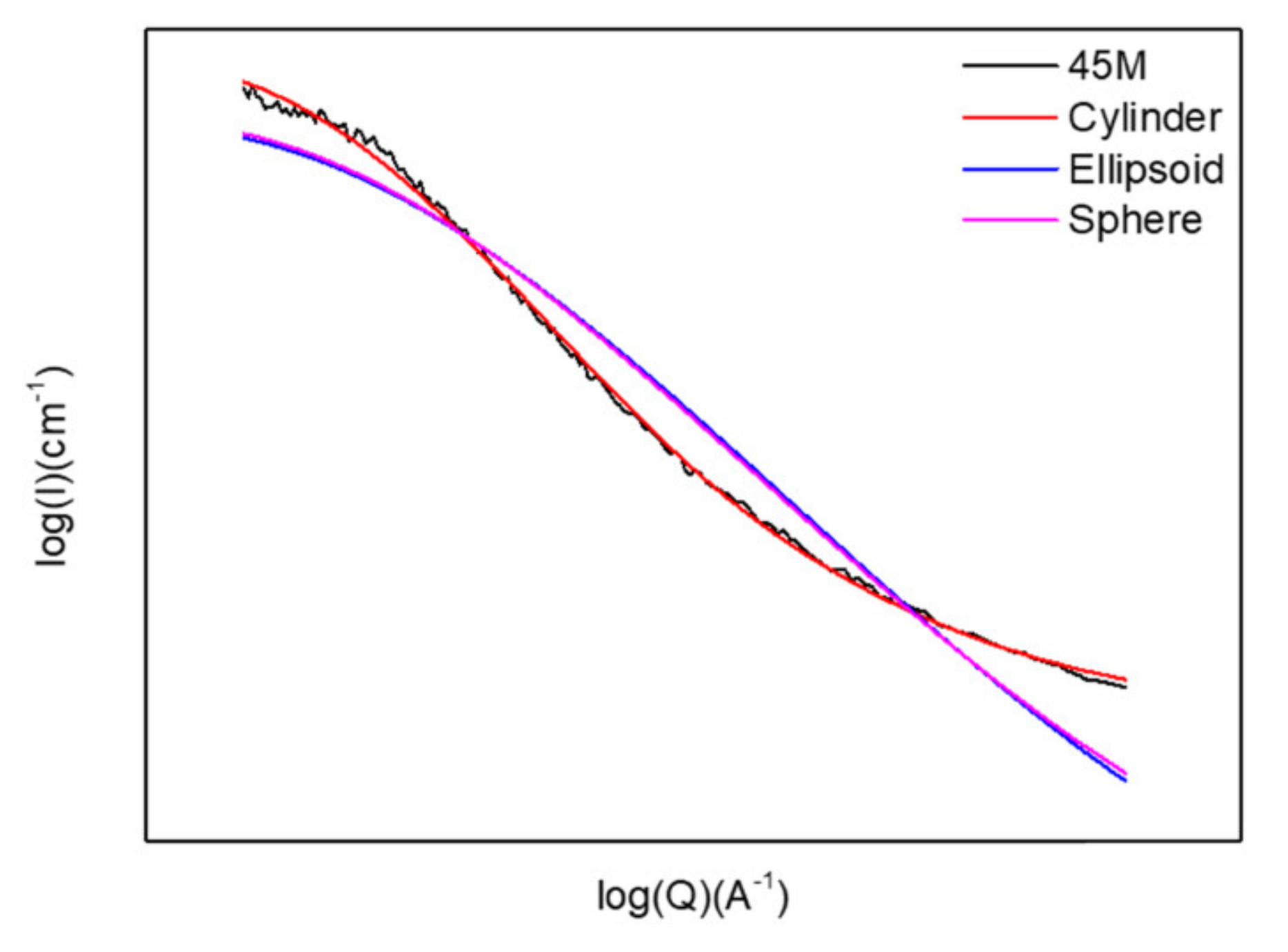 Materials 13 04484 g012 Materials 13 04484 g012