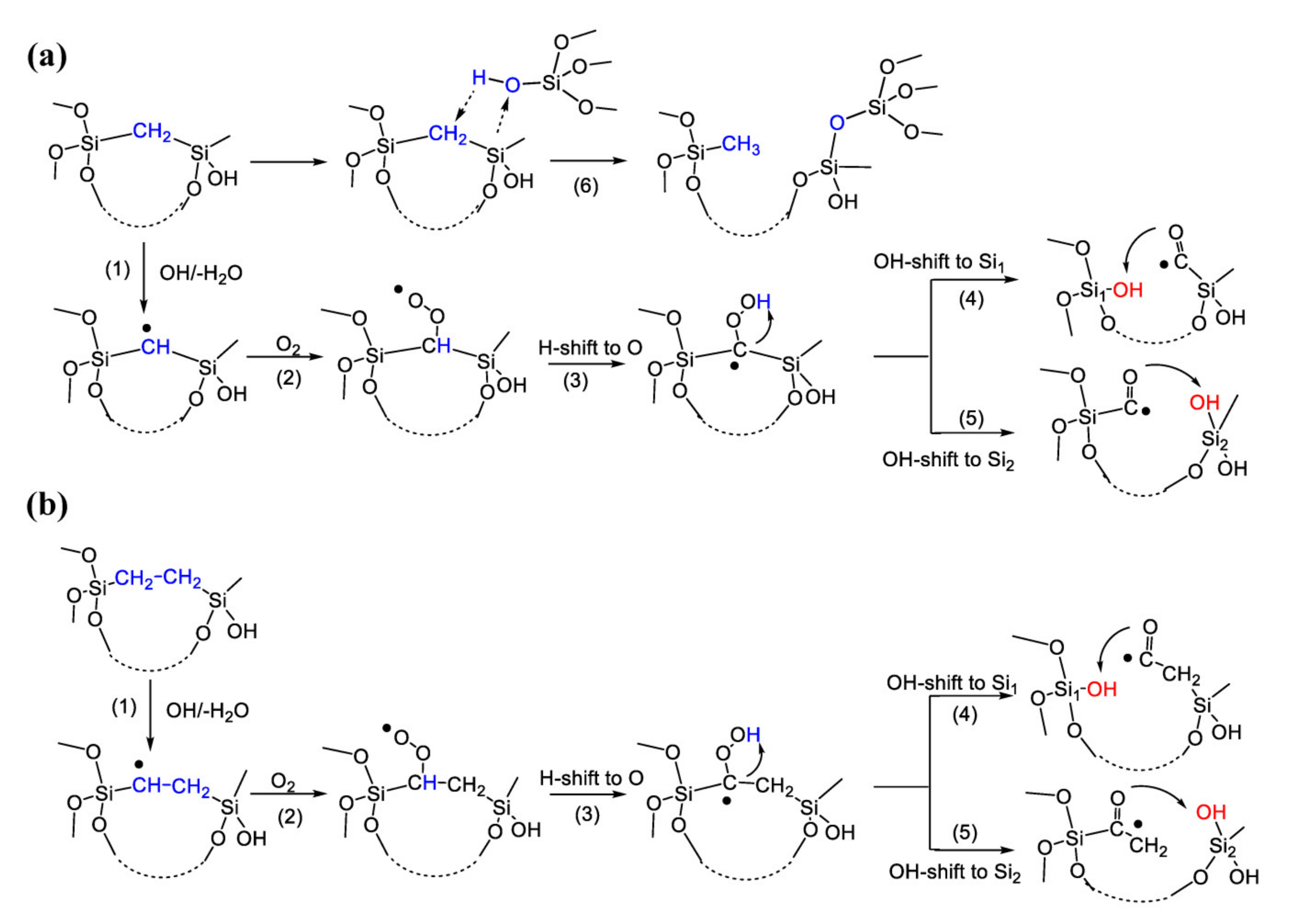 Materials 13 04484 g014 Materials 13 04484 g014