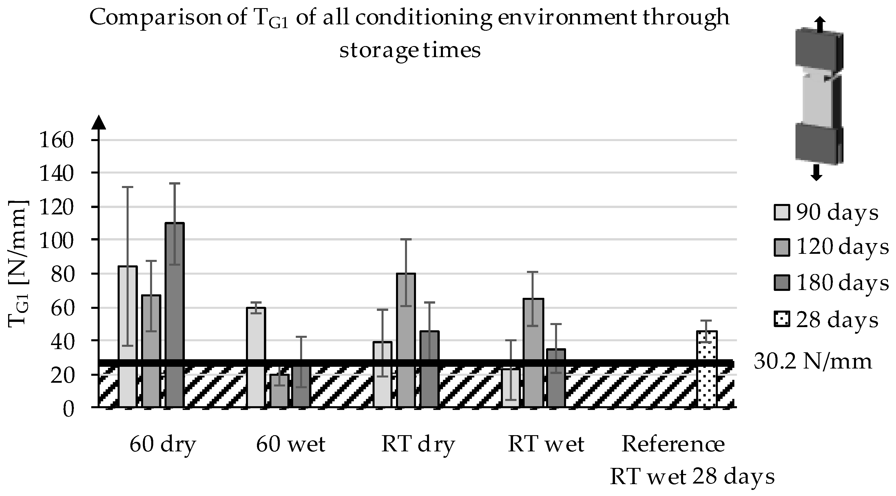 Materials 13 04485 g007 Materials 13 04485 g007