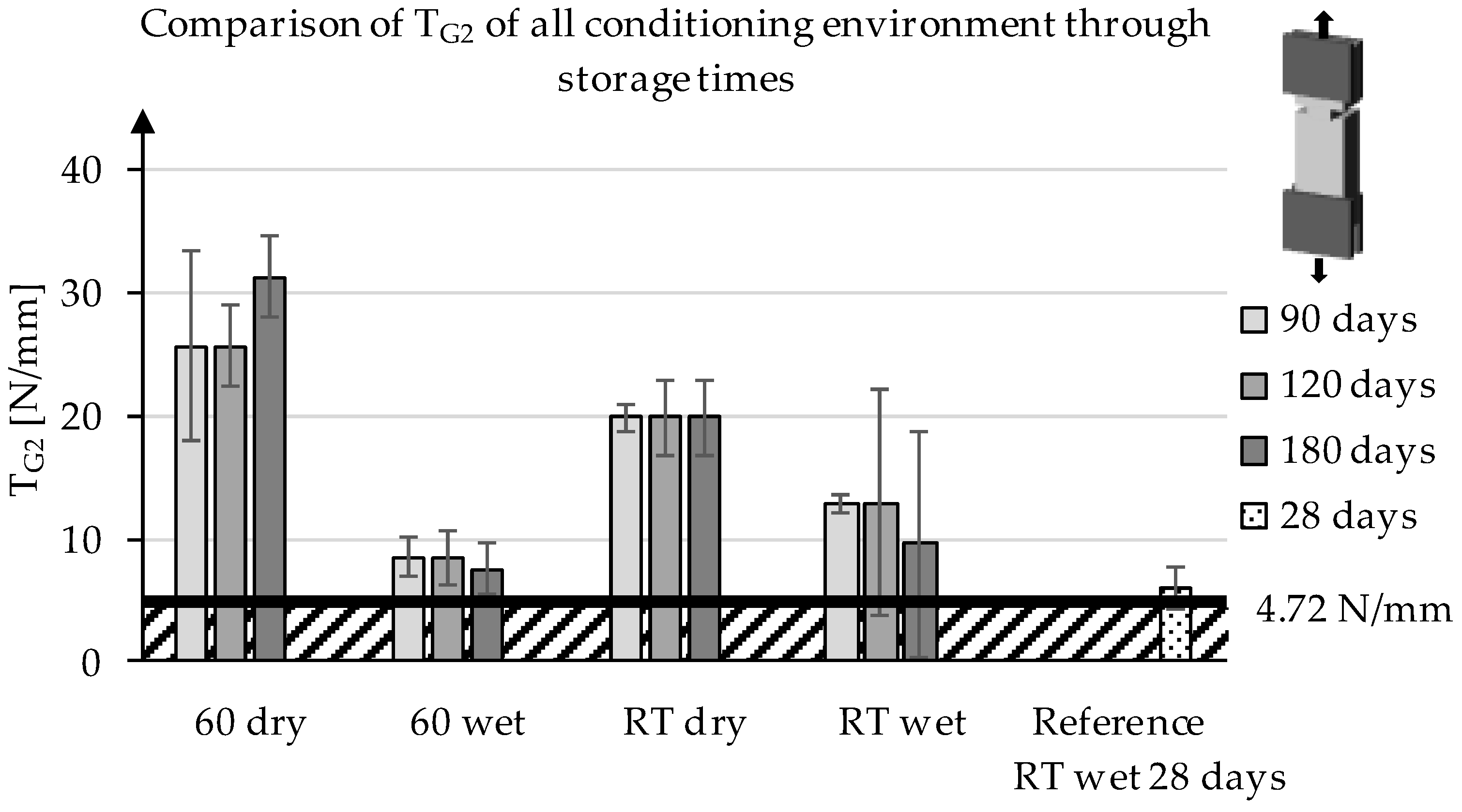 Materials 13 04485 g008 Materials 13 04485 g008