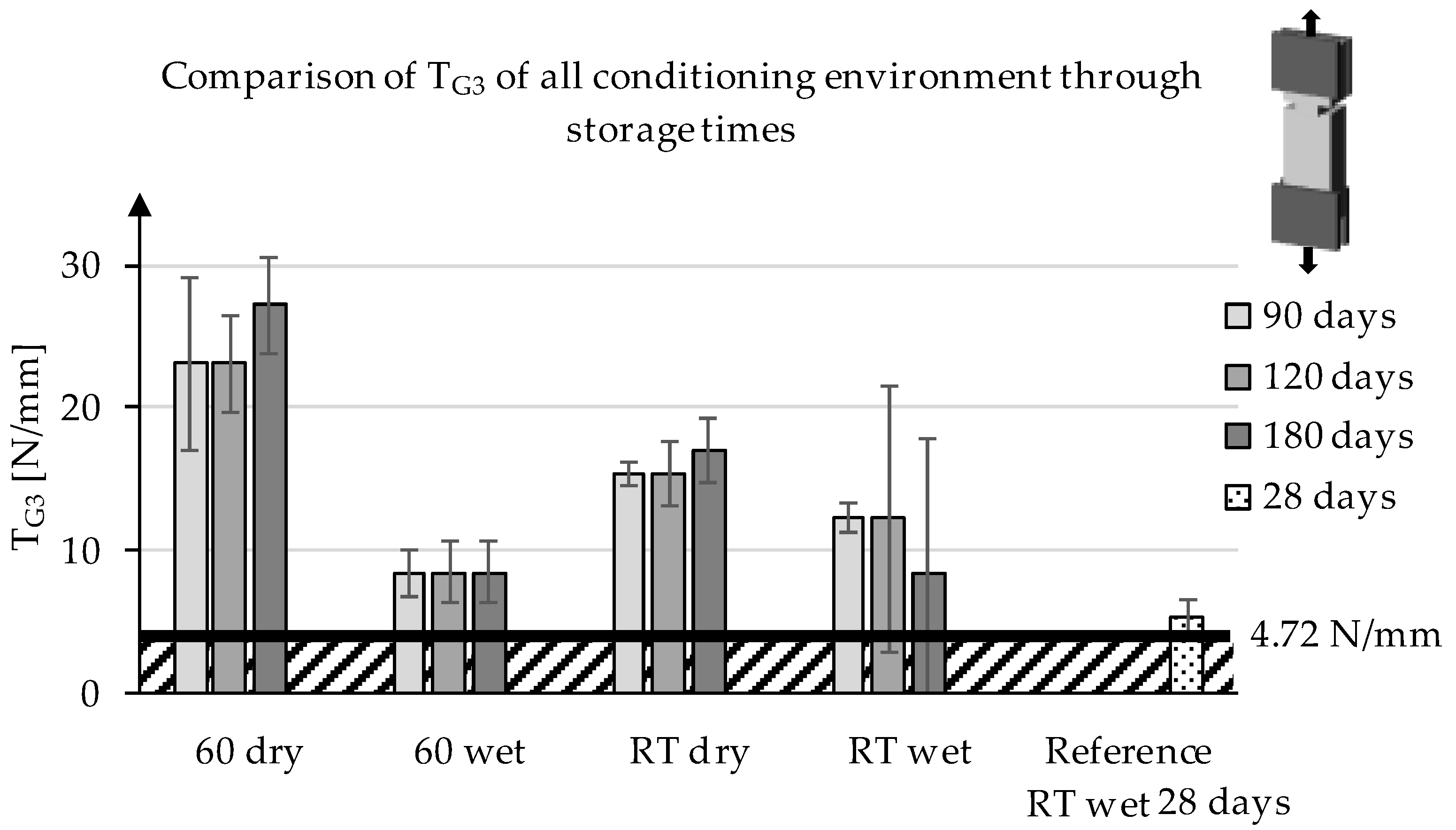 Materials 13 04485 g009 Materials 13 04485 g009