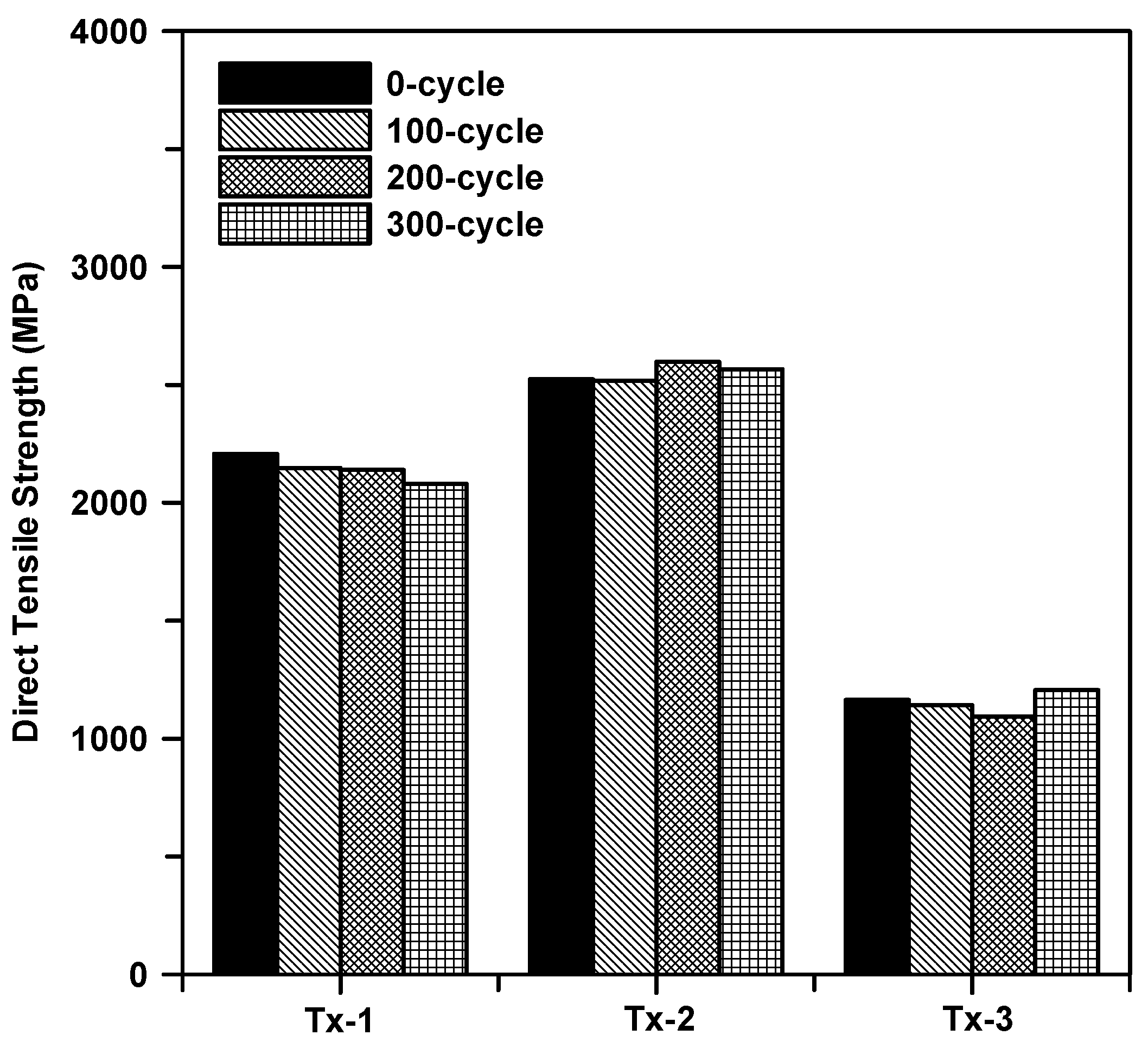 Materials 13 04485 g015 Materials 13 04485 g015