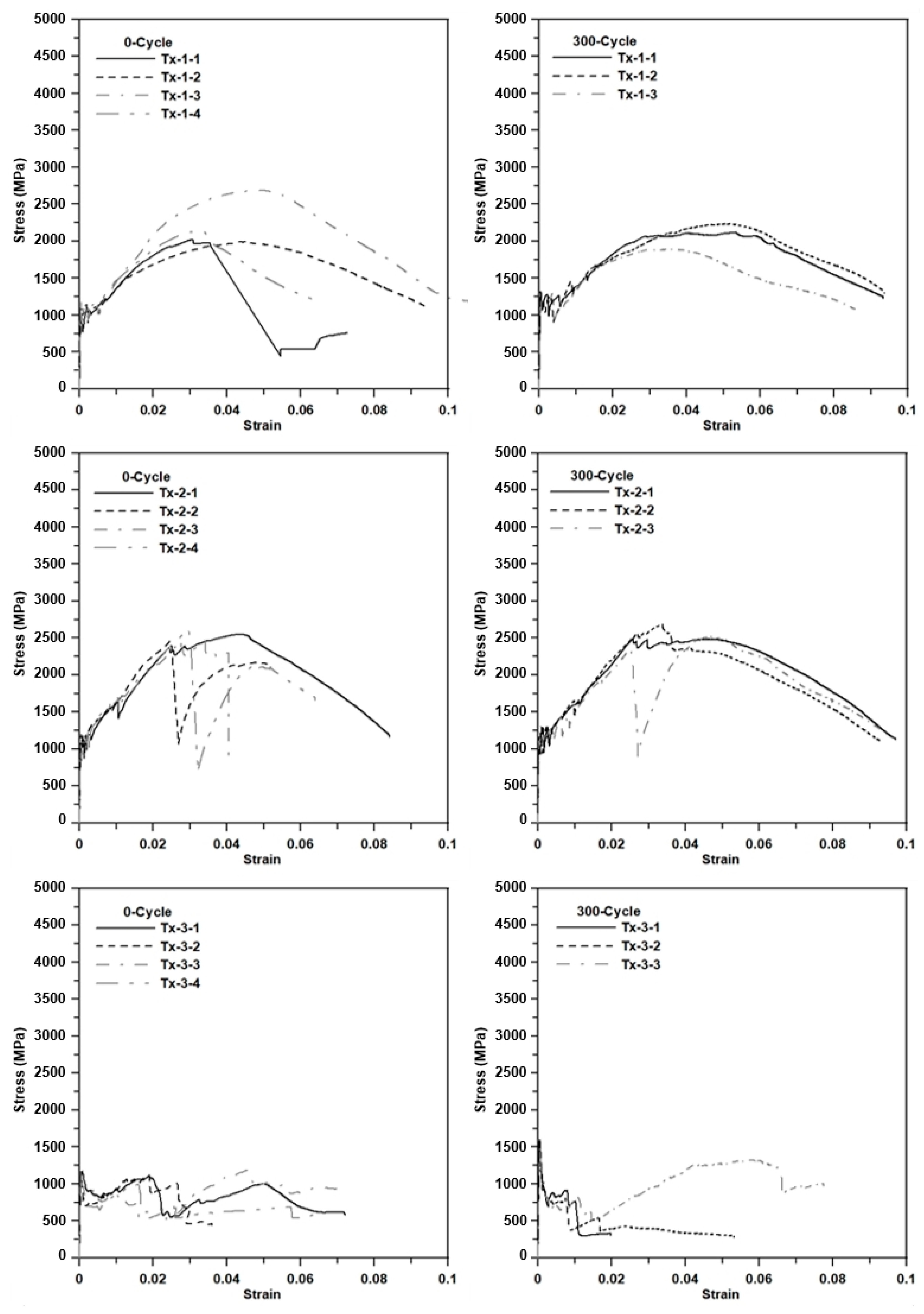 Materials 13 04485 g016 Materials 13 04485 g016