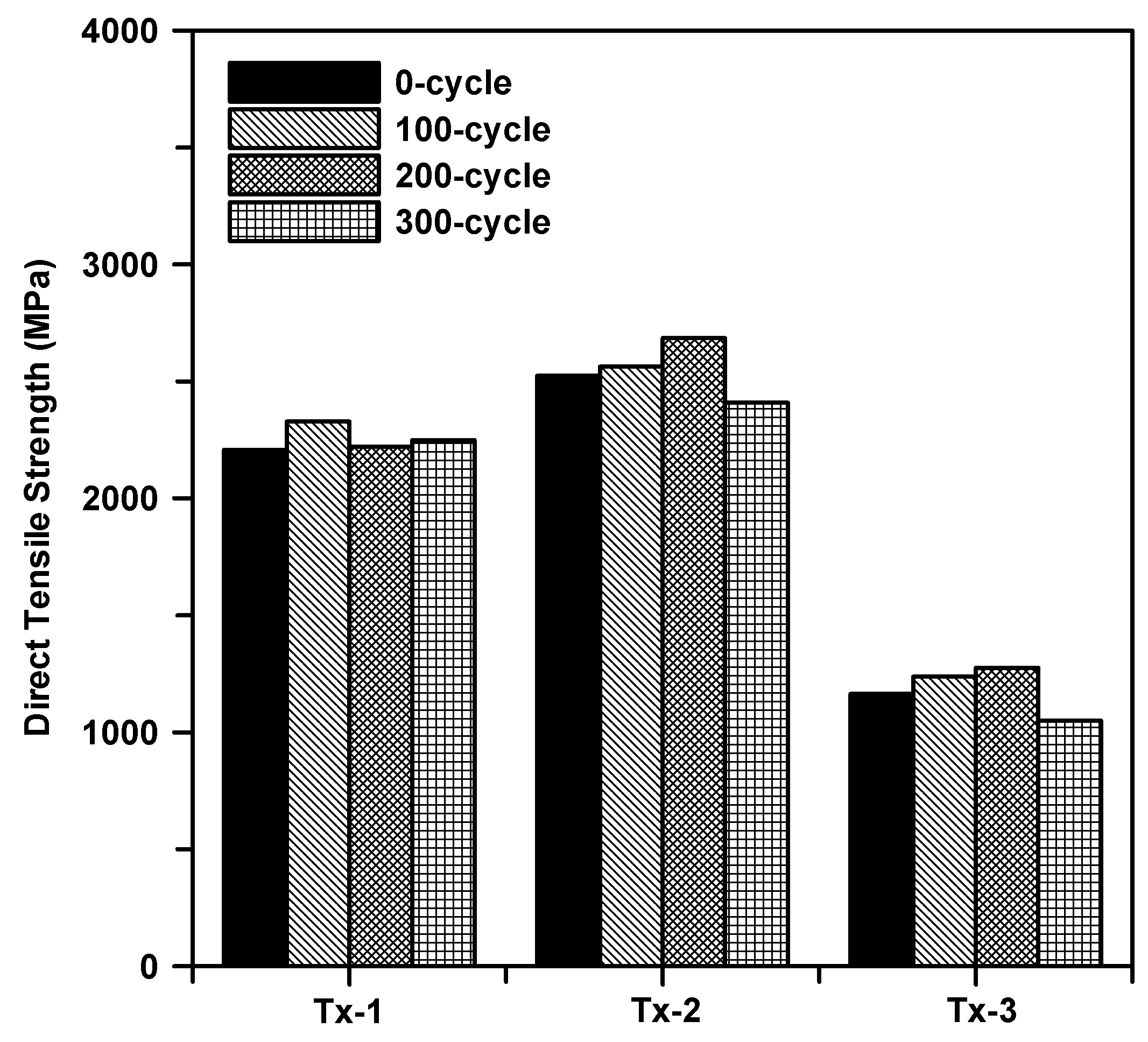 Materials 13 04485 g018 Materials 13 04485 g018