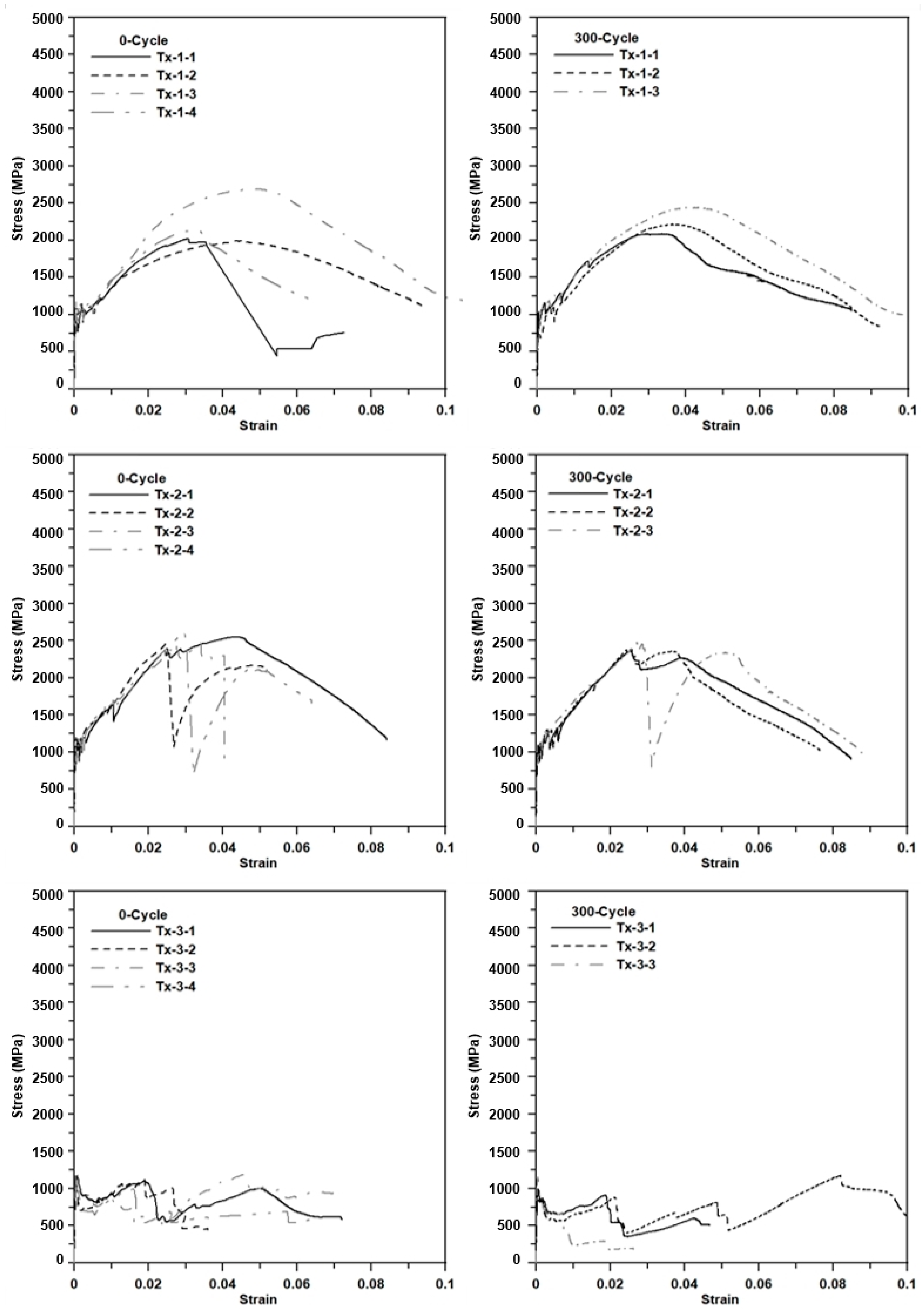 Materials 13 04485 g019 Materials 13 04485 g019
