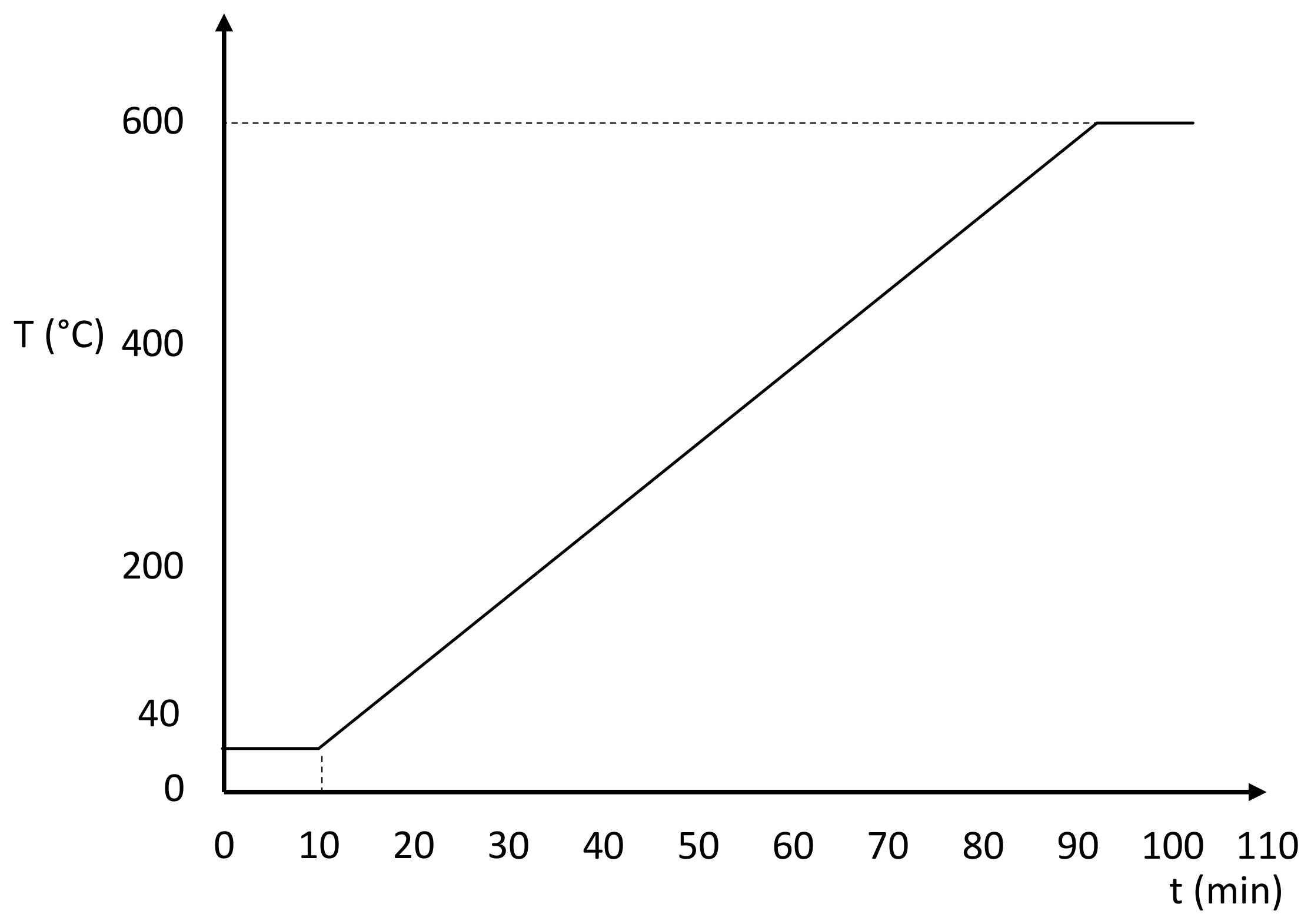 Materials 13 04486 g003 Materials 13 04486 g003