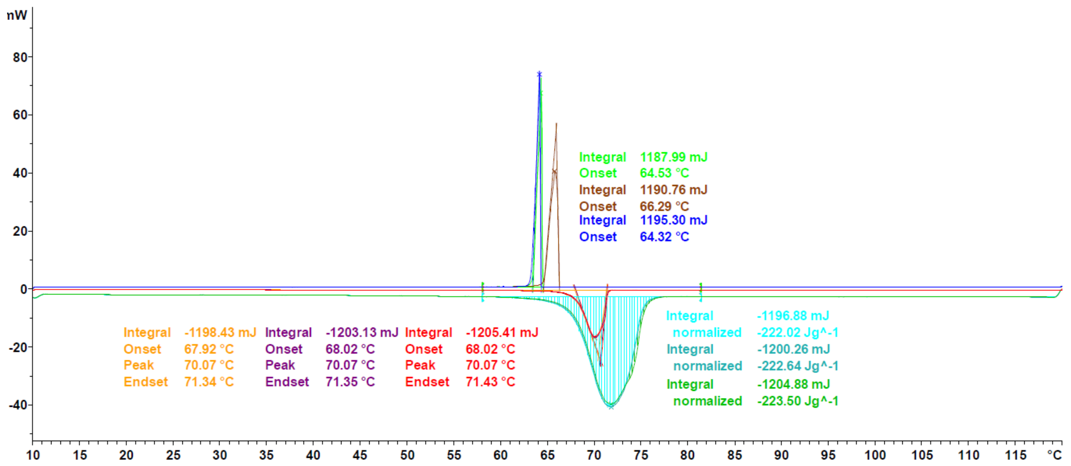 Materials 13 04486 g008 Materials 13 04486 g008