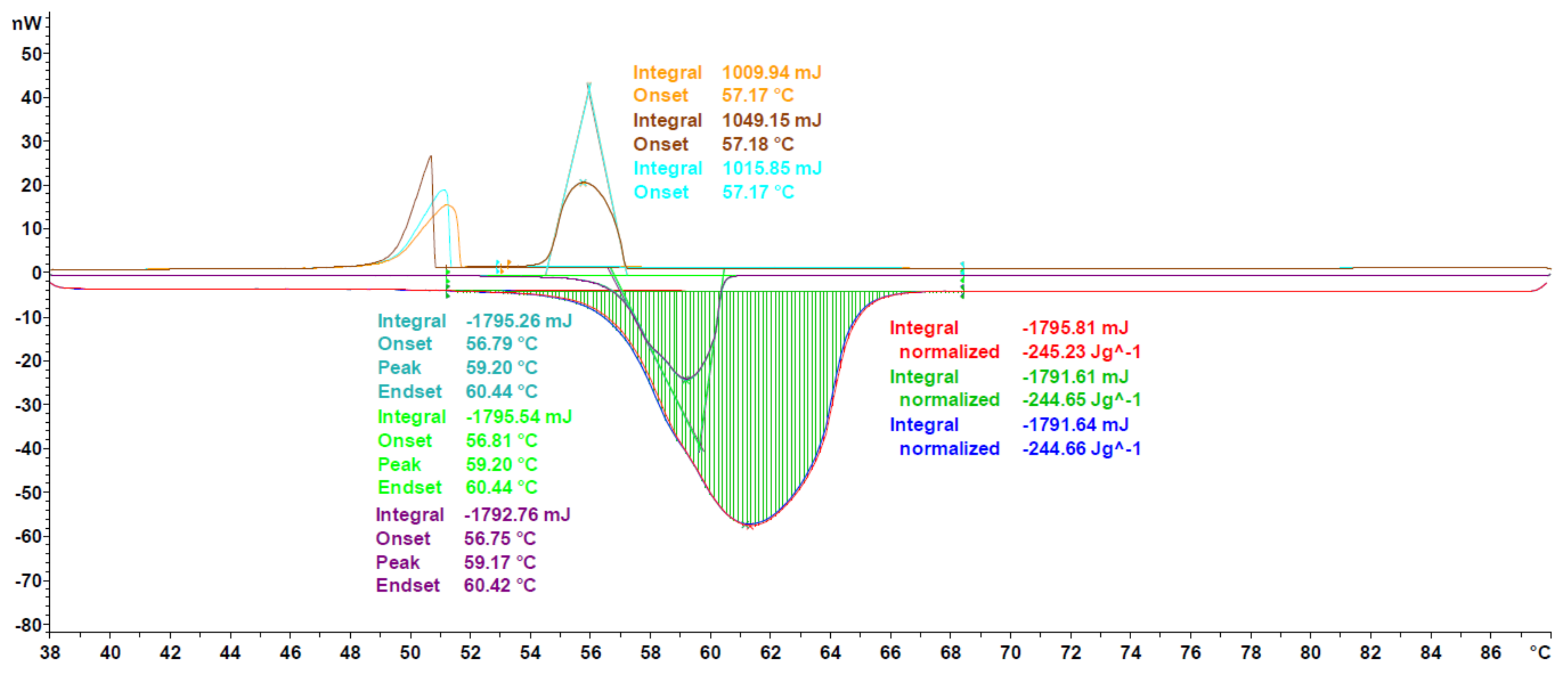 Materials 13 04486 g009 Materials 13 04486 g009