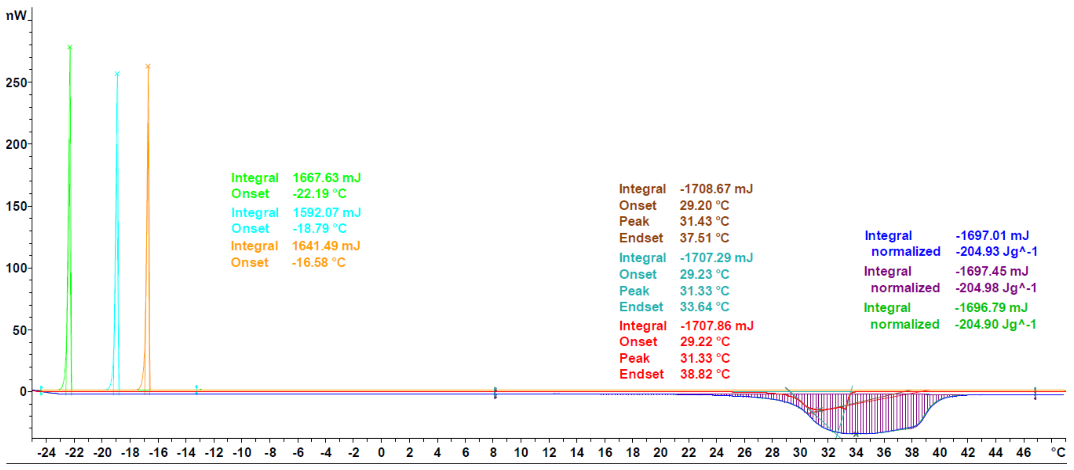 Materials 13 04486 g010 Materials 13 04486 g010