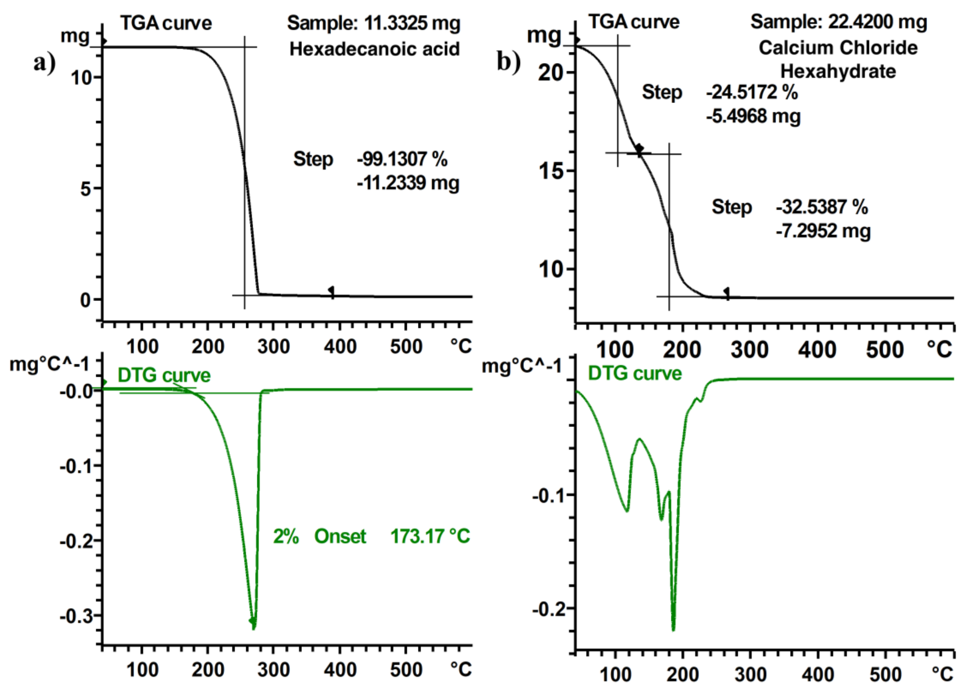 Materials 13 04486 g011 Materials 13 04486 g011