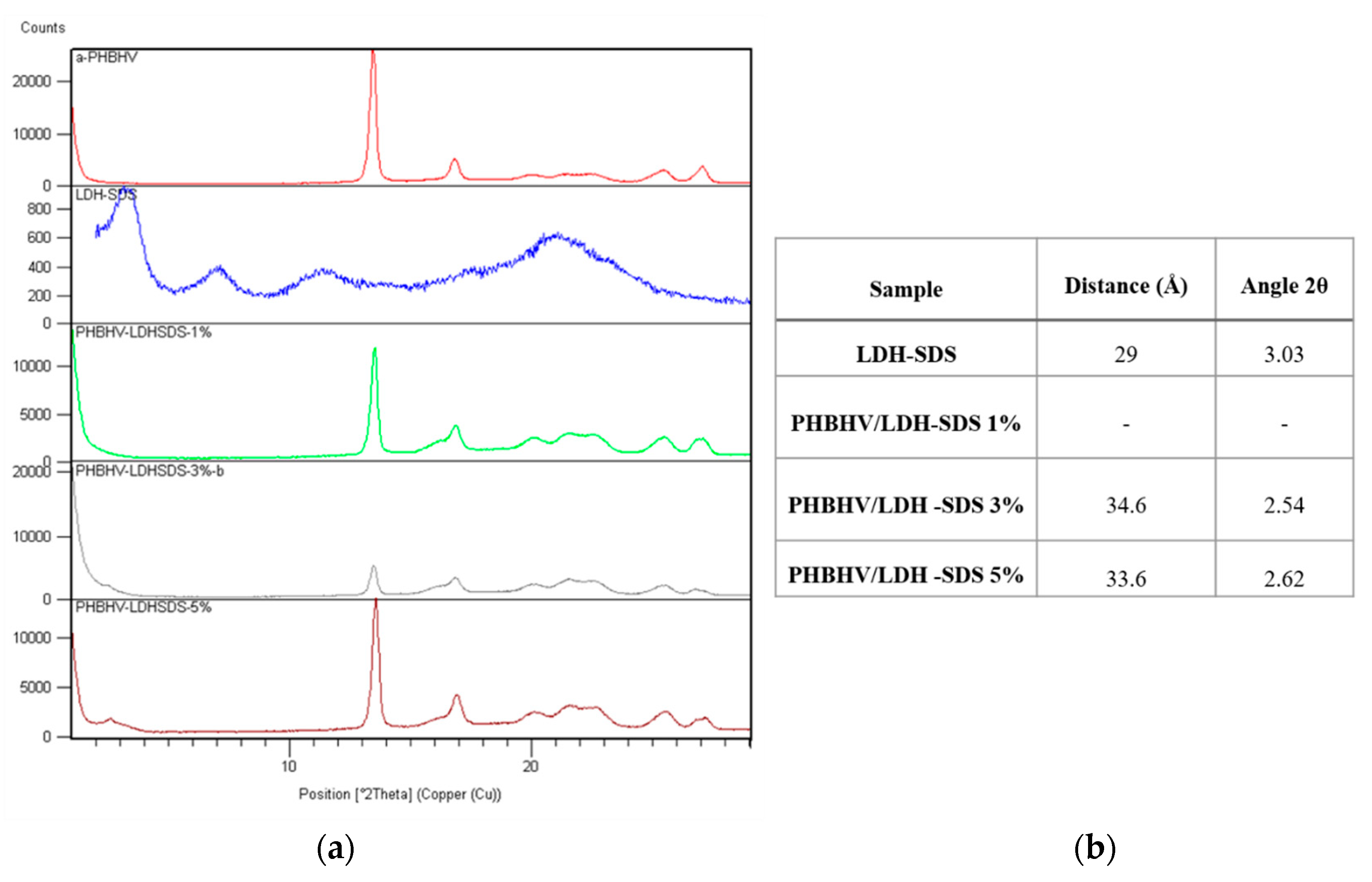 Materials 13 04488 g002 Materials 13 04488 g002