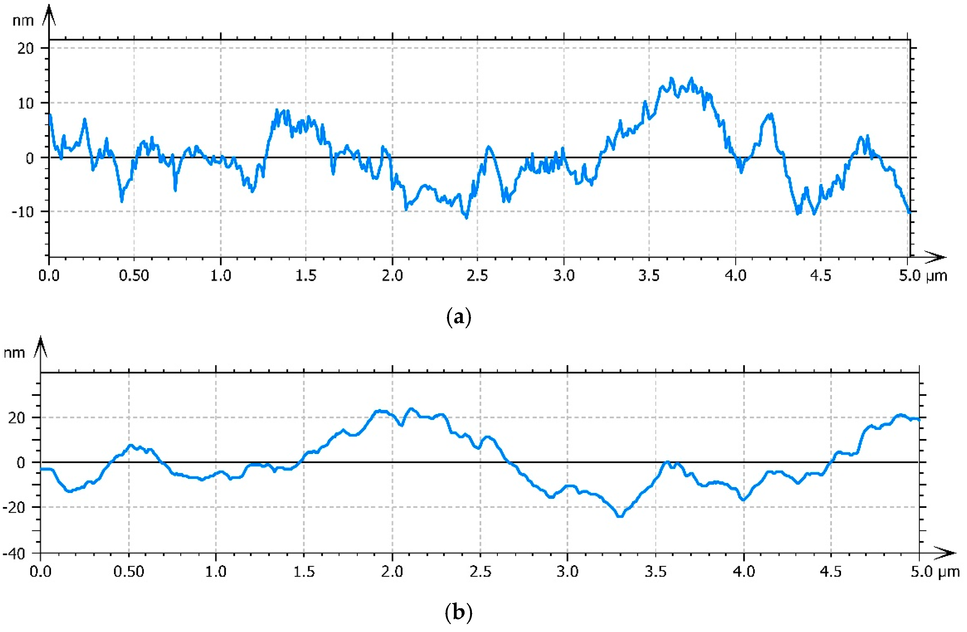 Materials 13 04488 g005 Materials 13 04488 g005