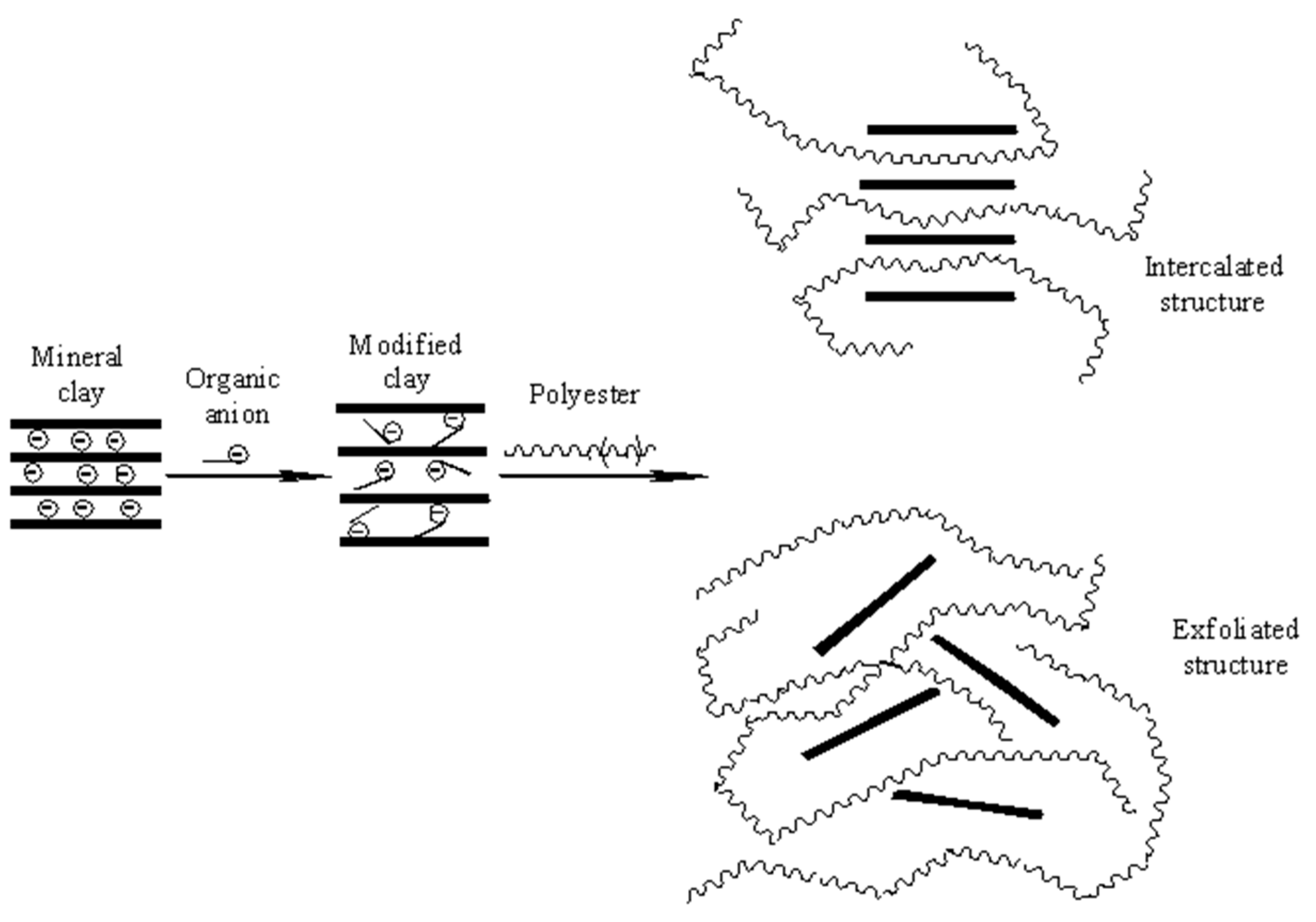 Materials 13 04488 g007 Materials 13 04488 g007
